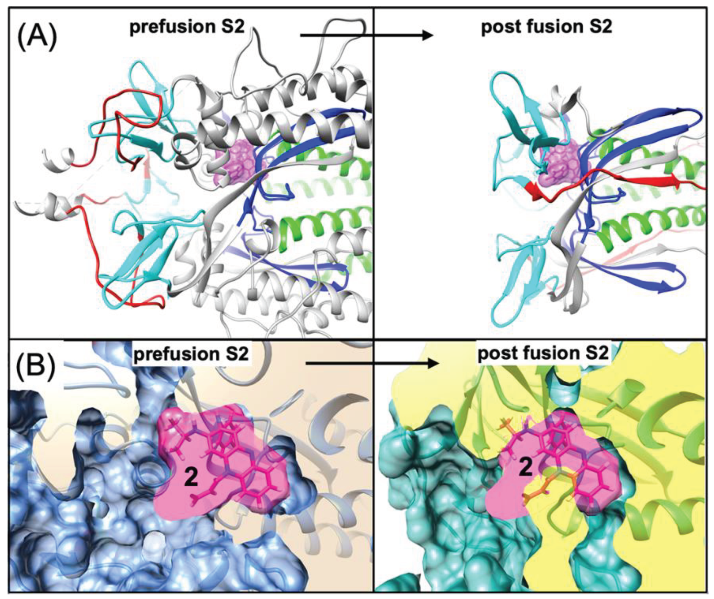 Preprints 100421 g010