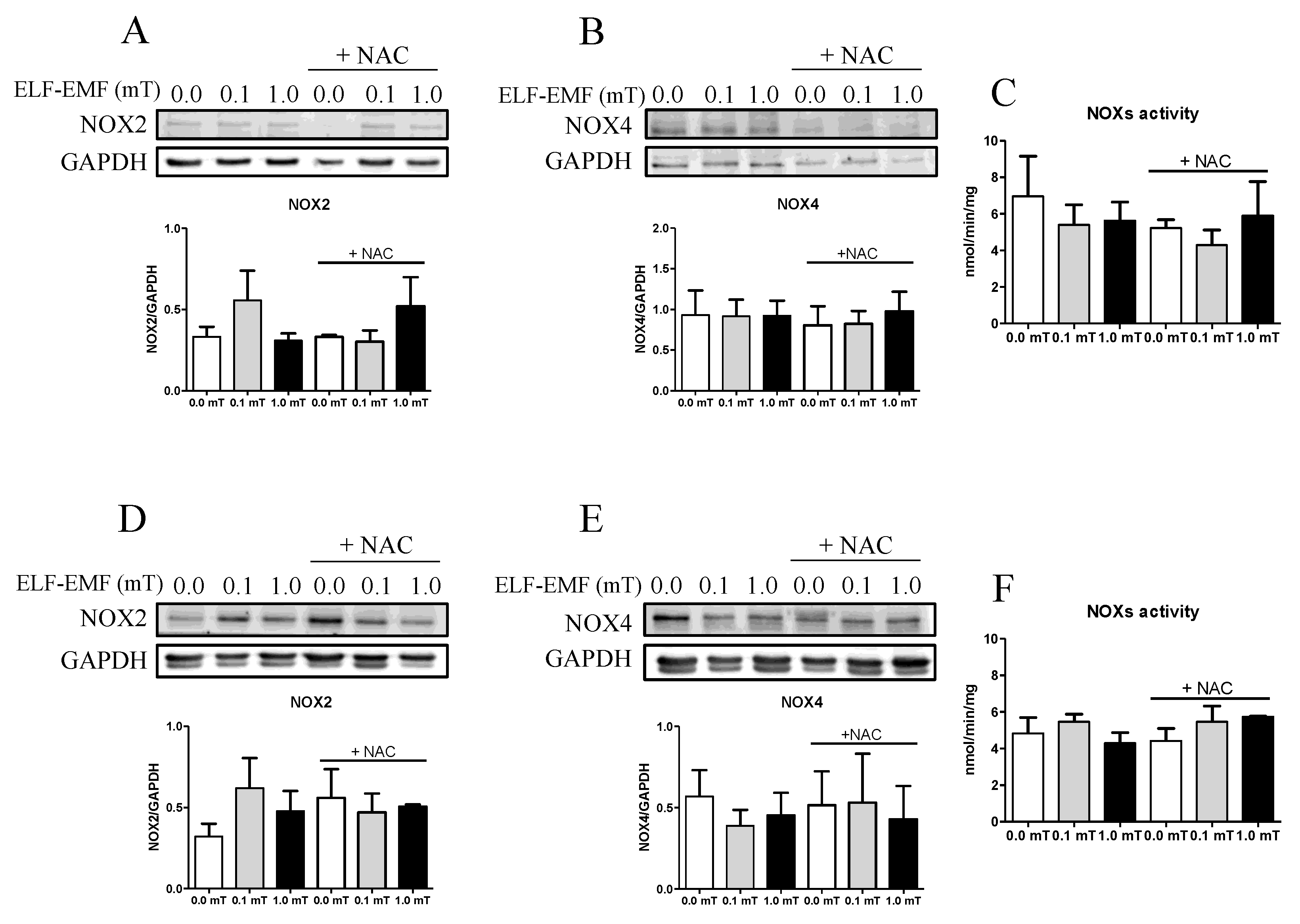 Preprints 114389 g004