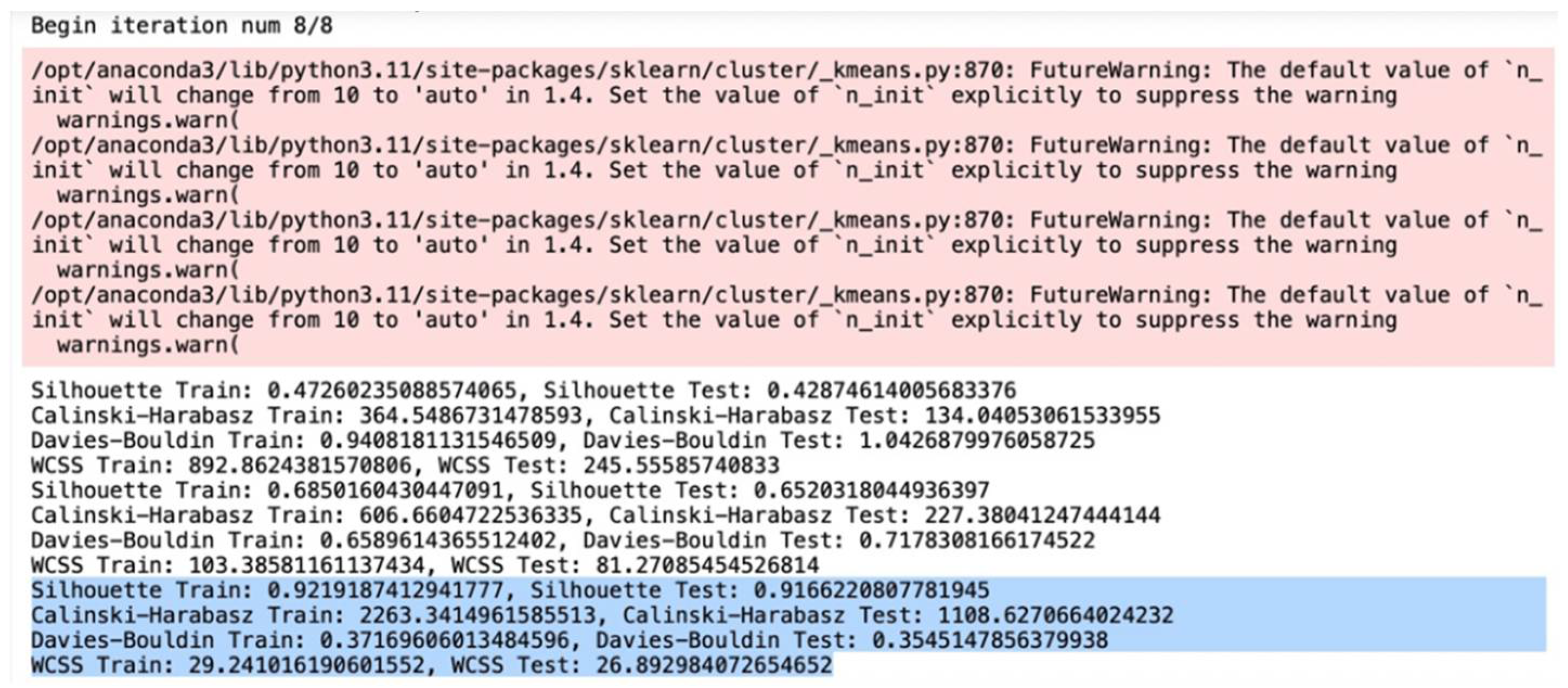 Preprints 107391 g0a1