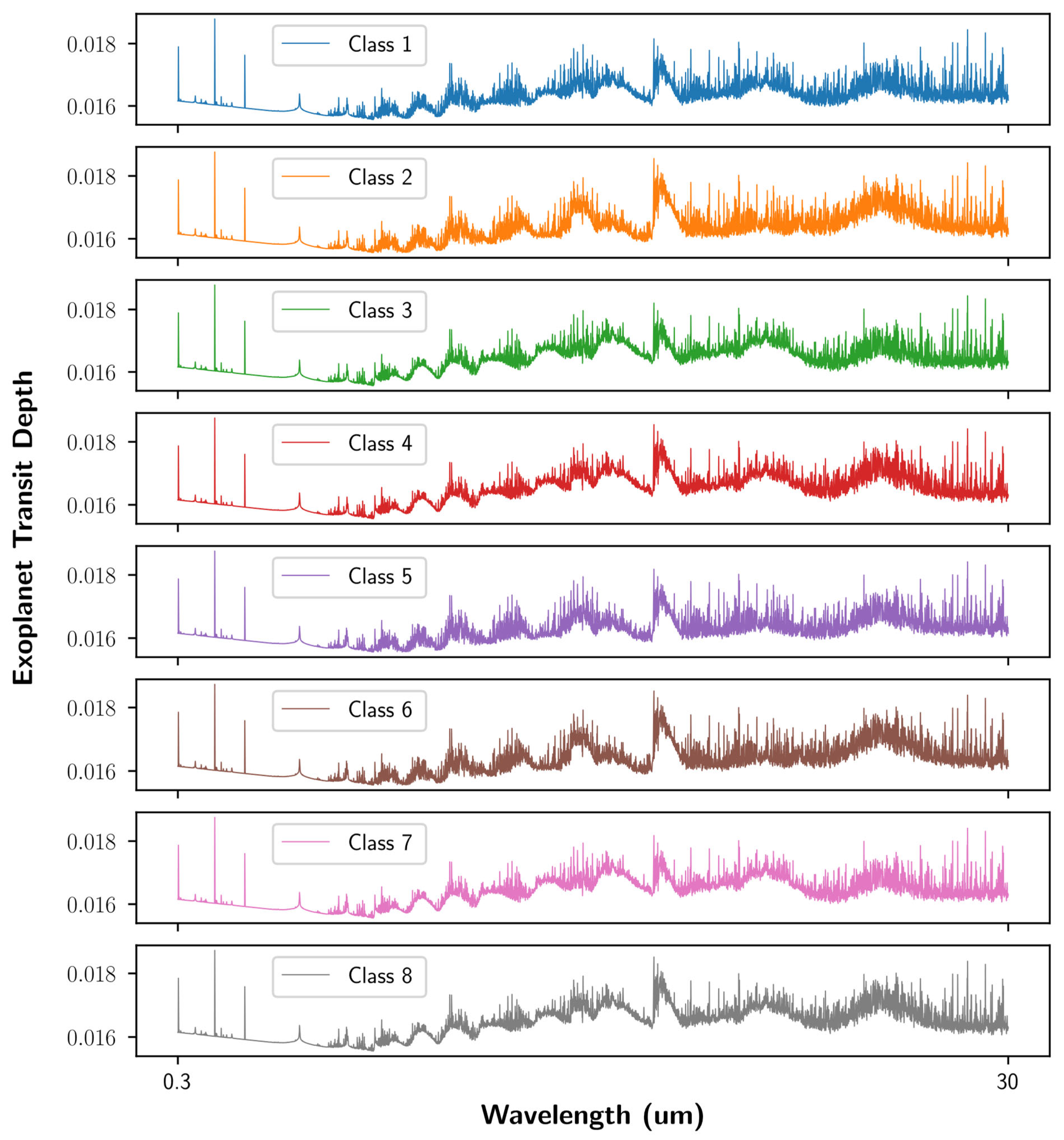 Preprints 82726 g002