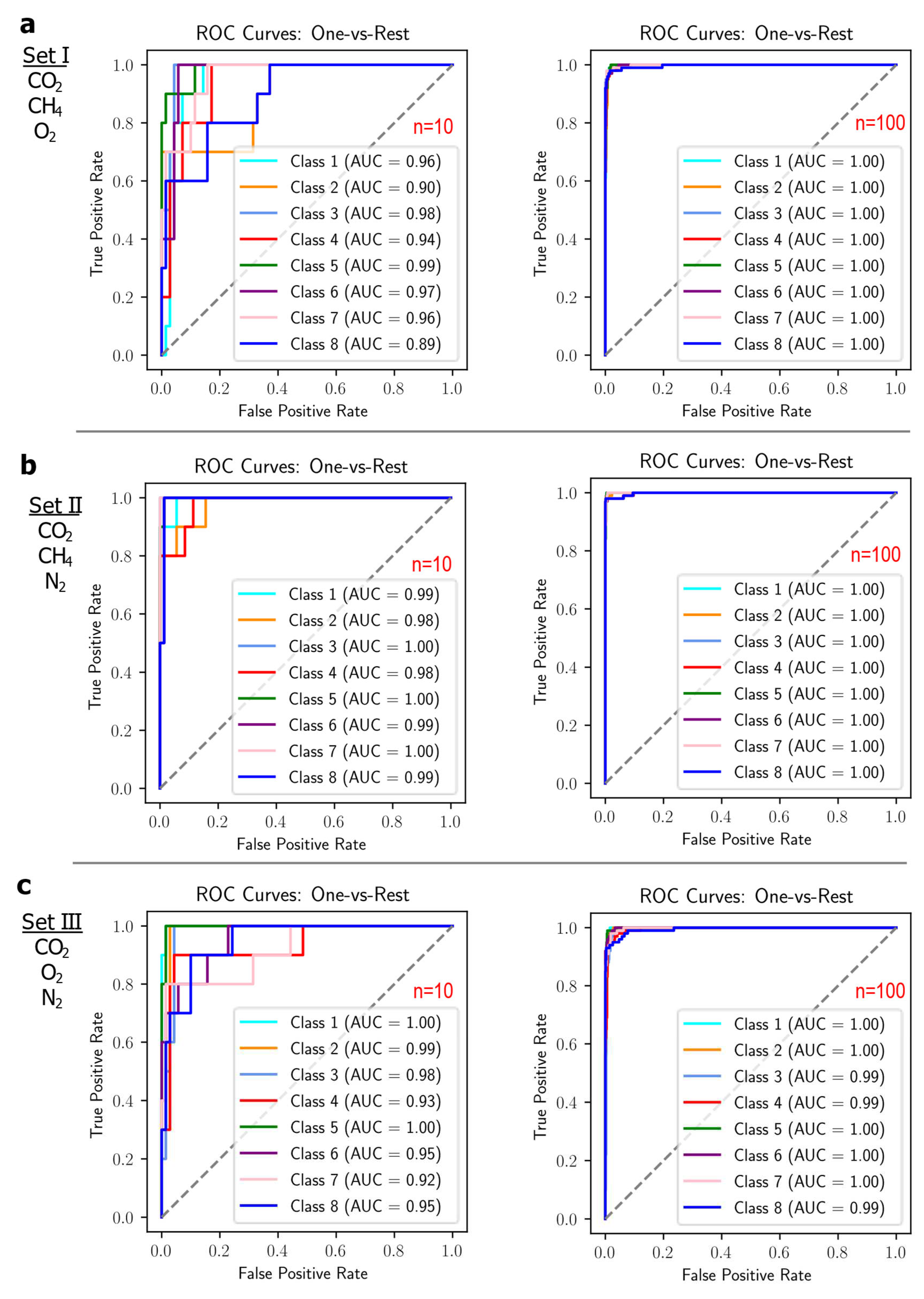 Preprints 82726 g004