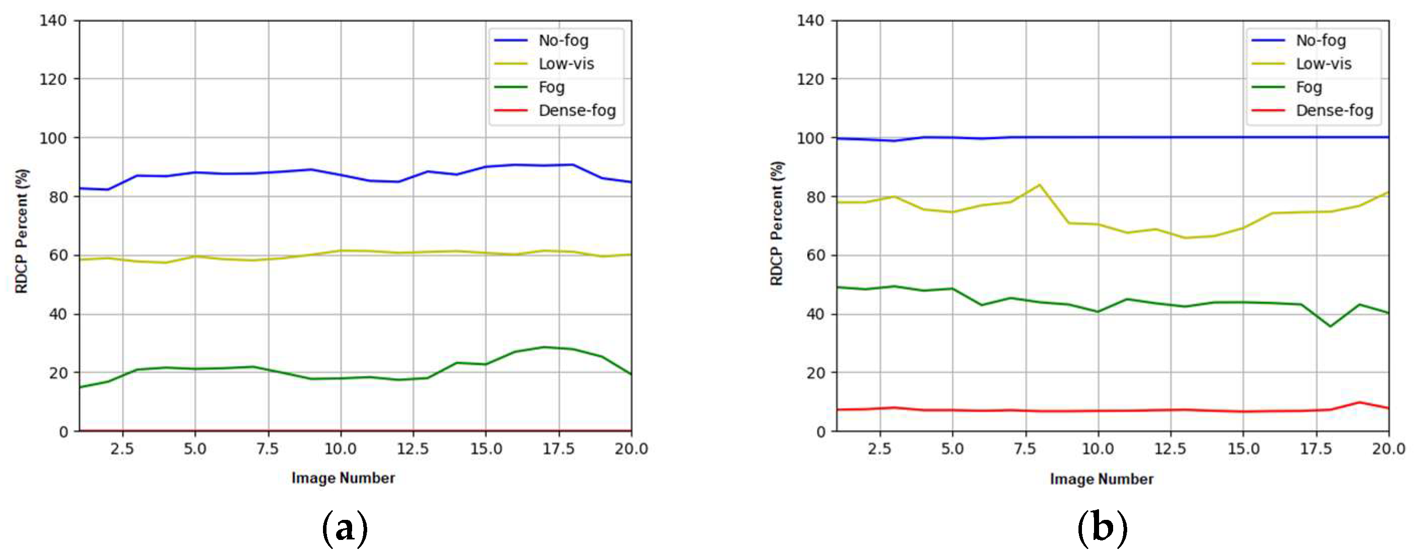 Preprints 89738 g012a