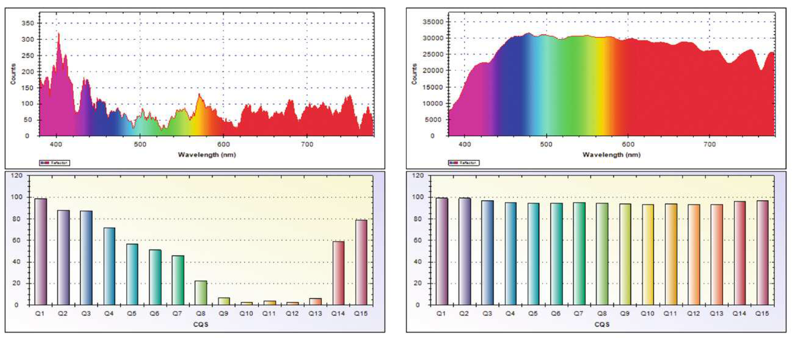 Preprints 67883 g003