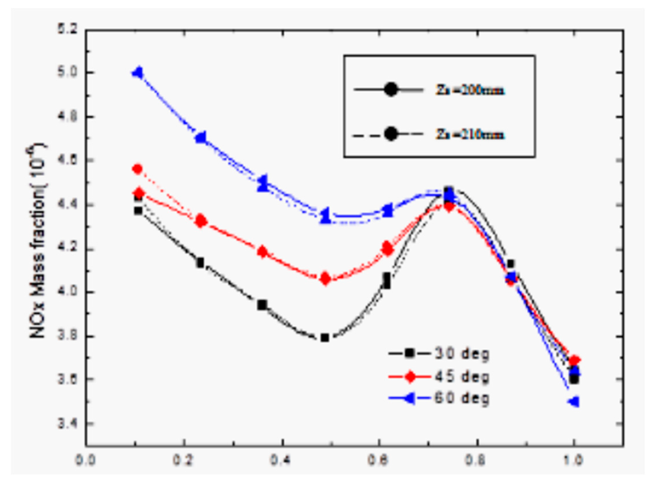 Preprints 91752 gr001