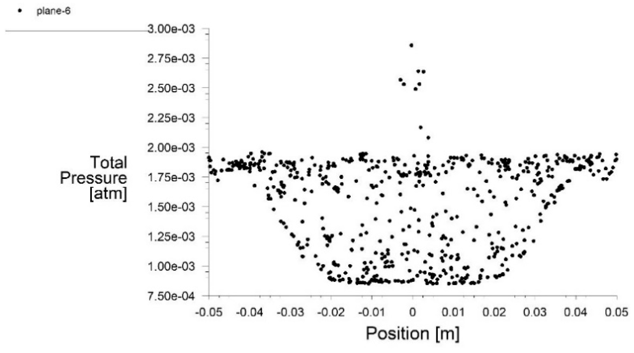 Preprints 91752 gr002