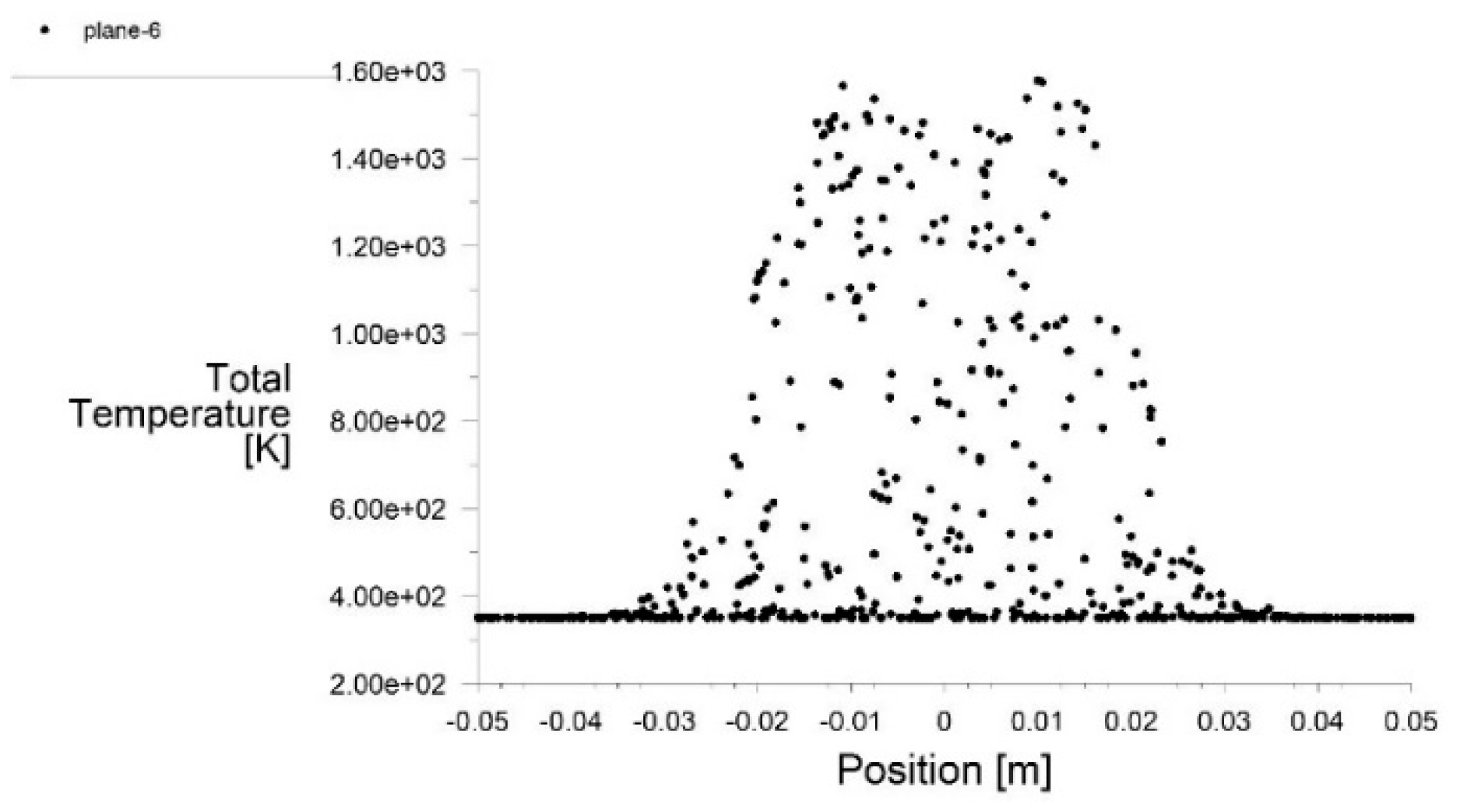 Preprints 91752 gr003