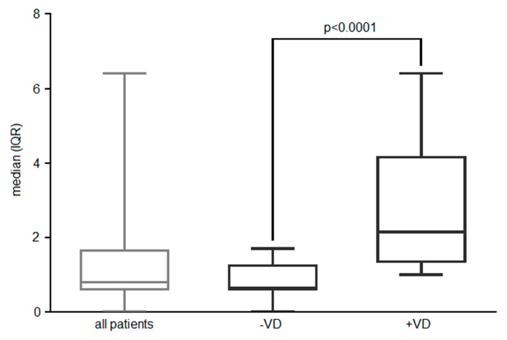 Preprints 74459 g002