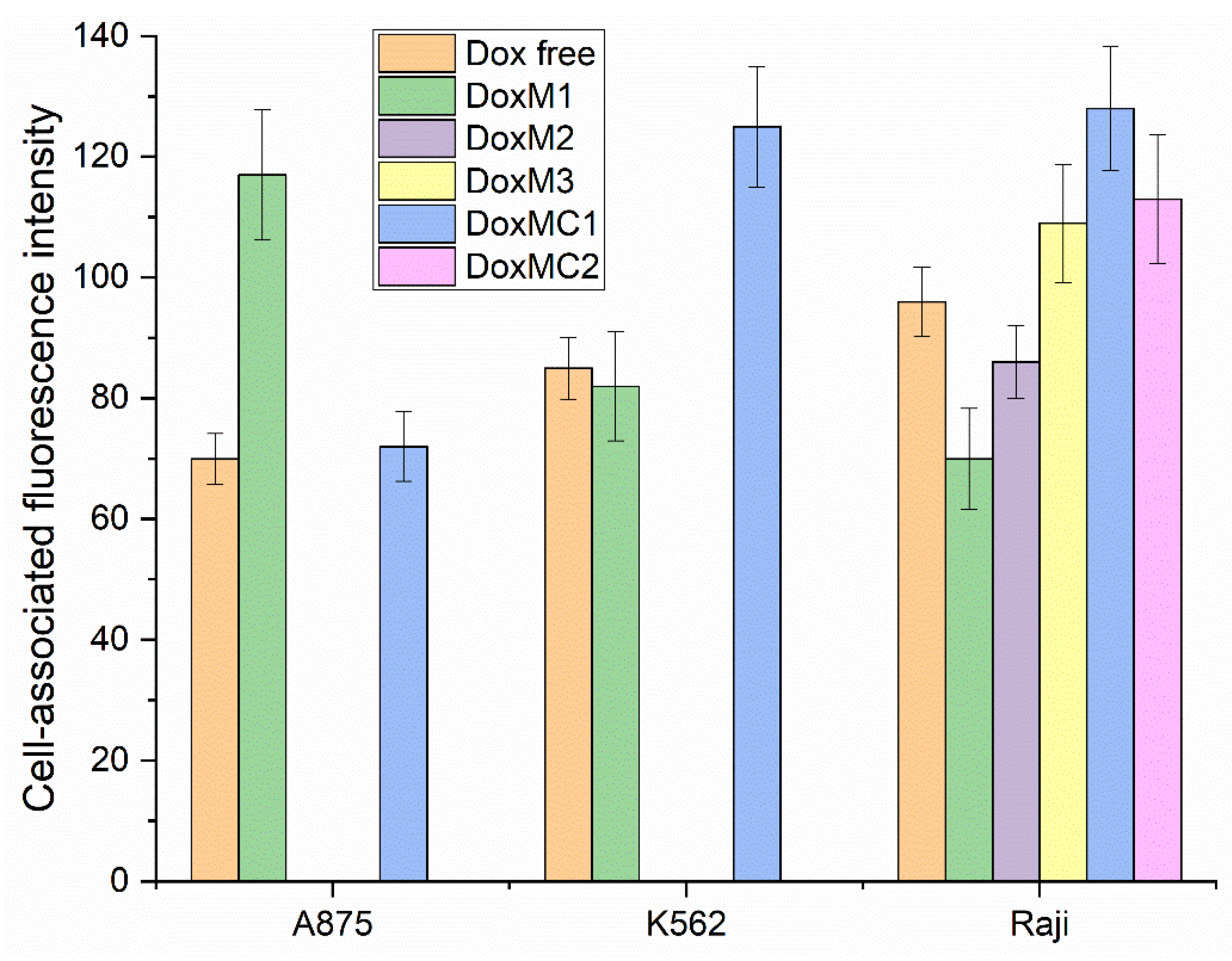 Preprints 97970 g008