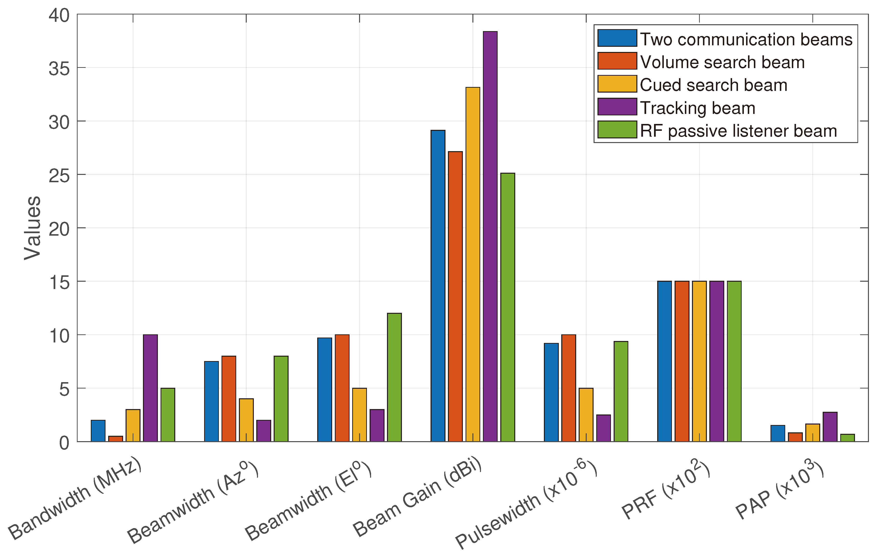 Preprints 76460 g008