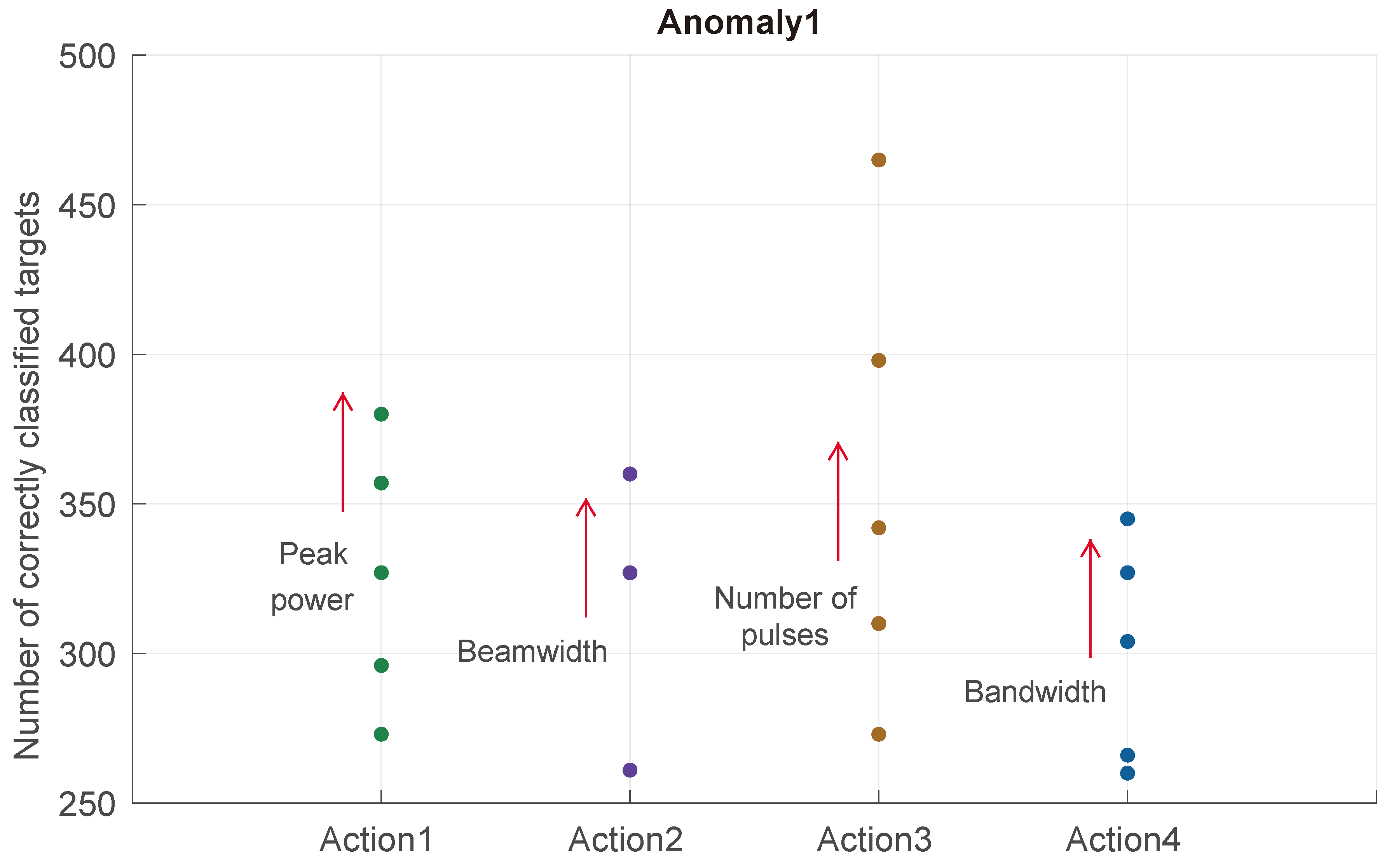 Preprints 76460 g009