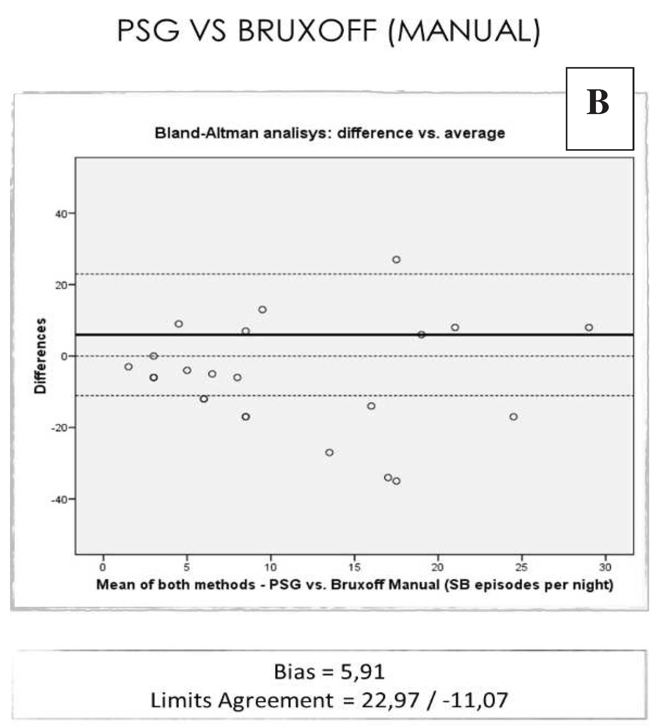 Preprints 78238 g005b