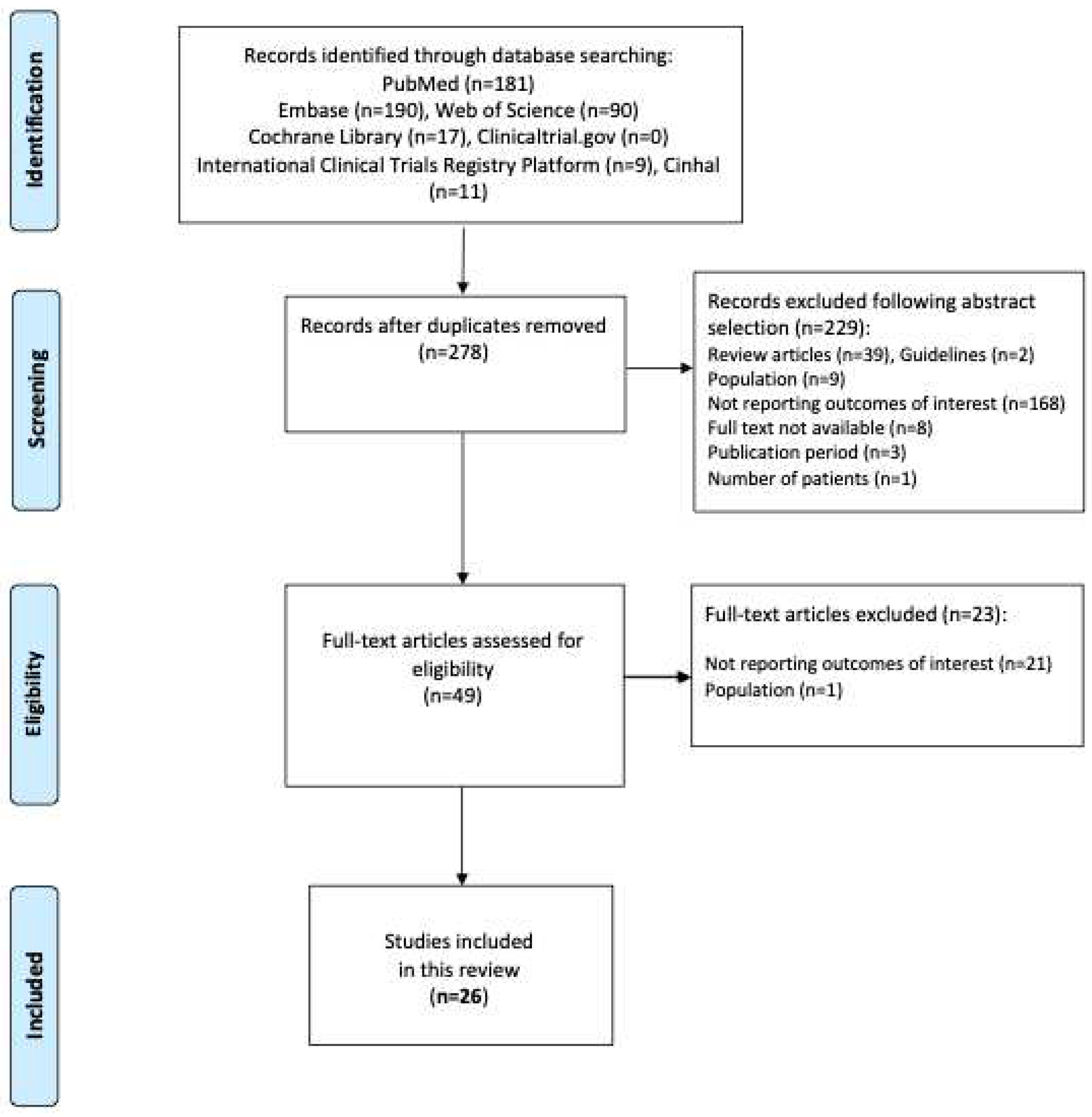 Preprints 93903 g001