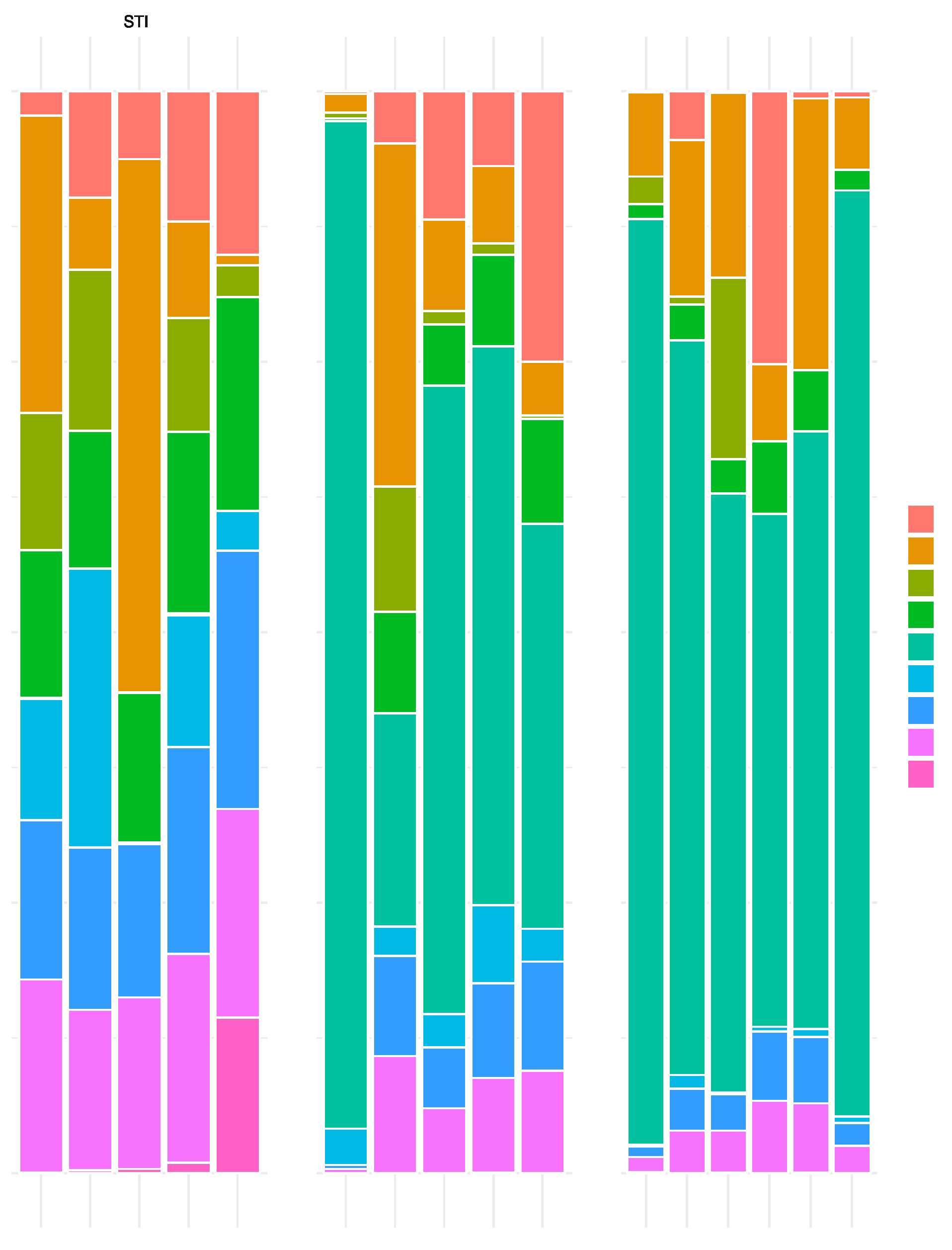 Preprints 106096 g001