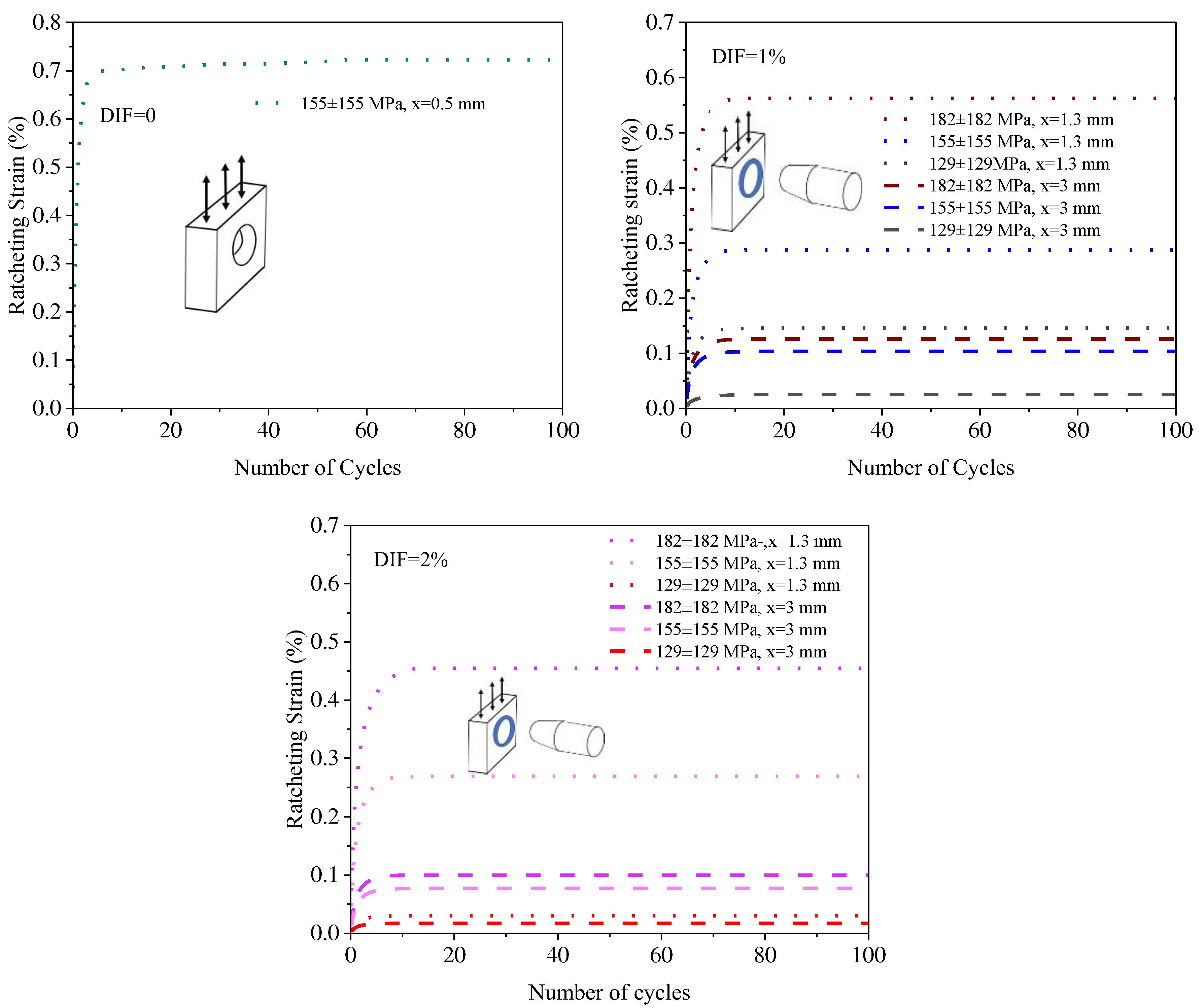 Preprints 81079 g001