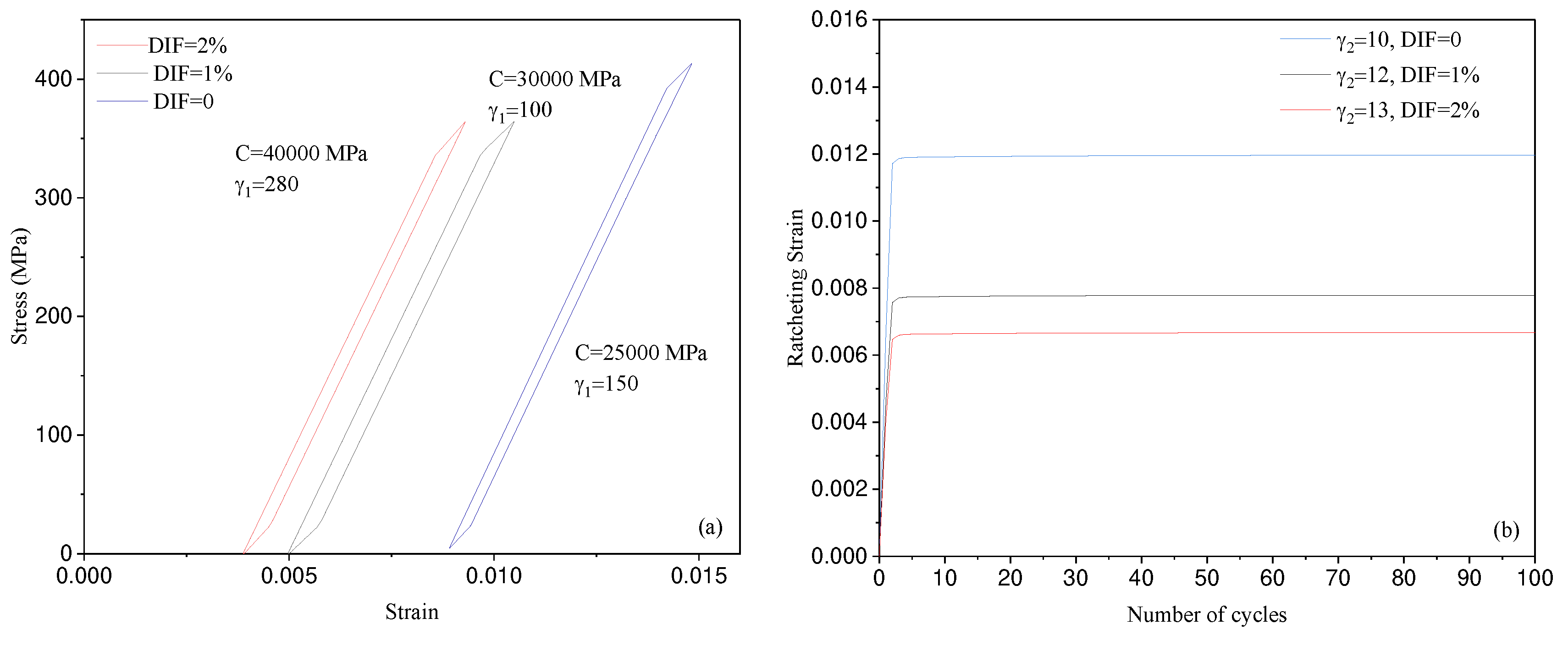 Preprints 81079 g002