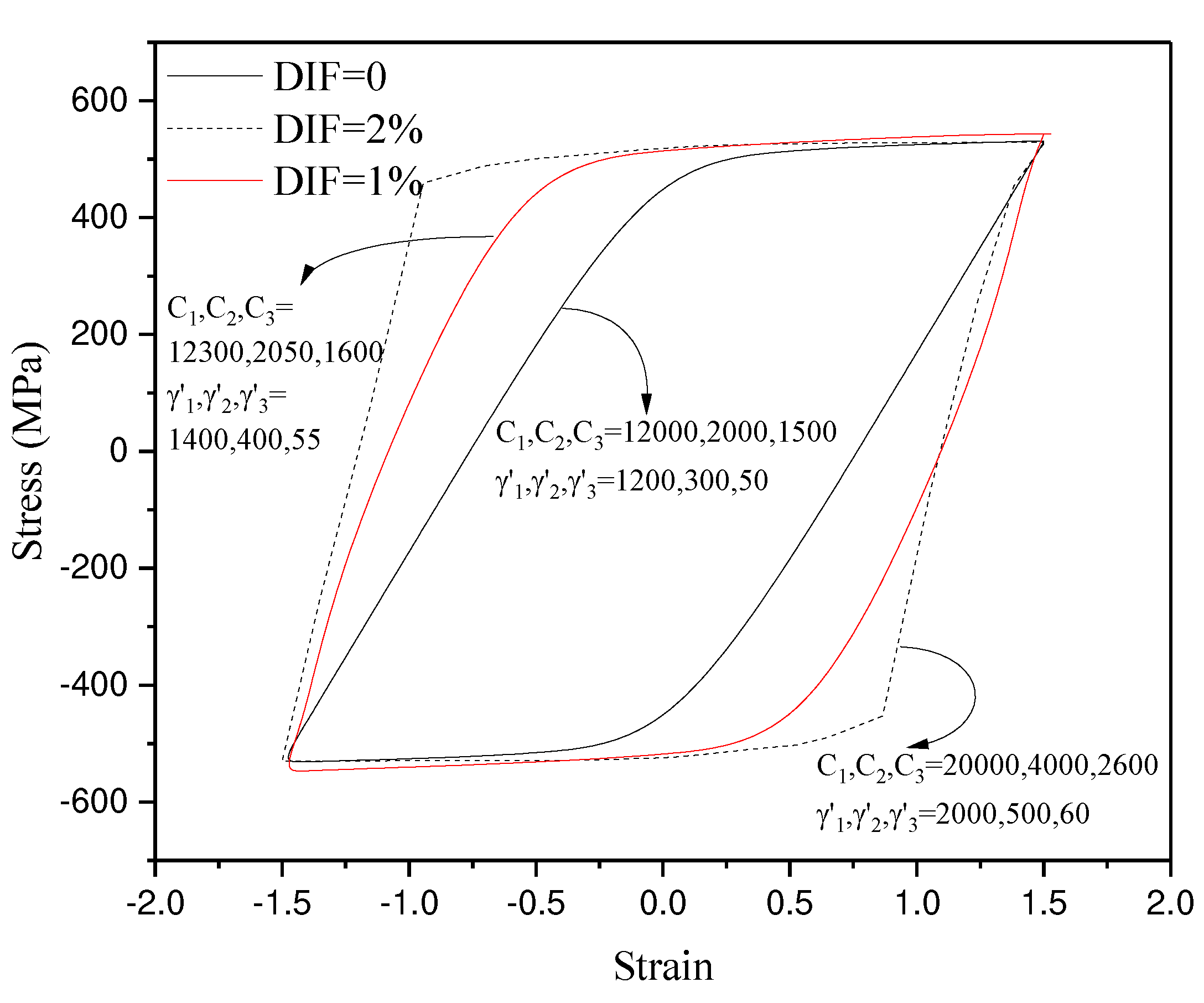 Preprints 81079 g003