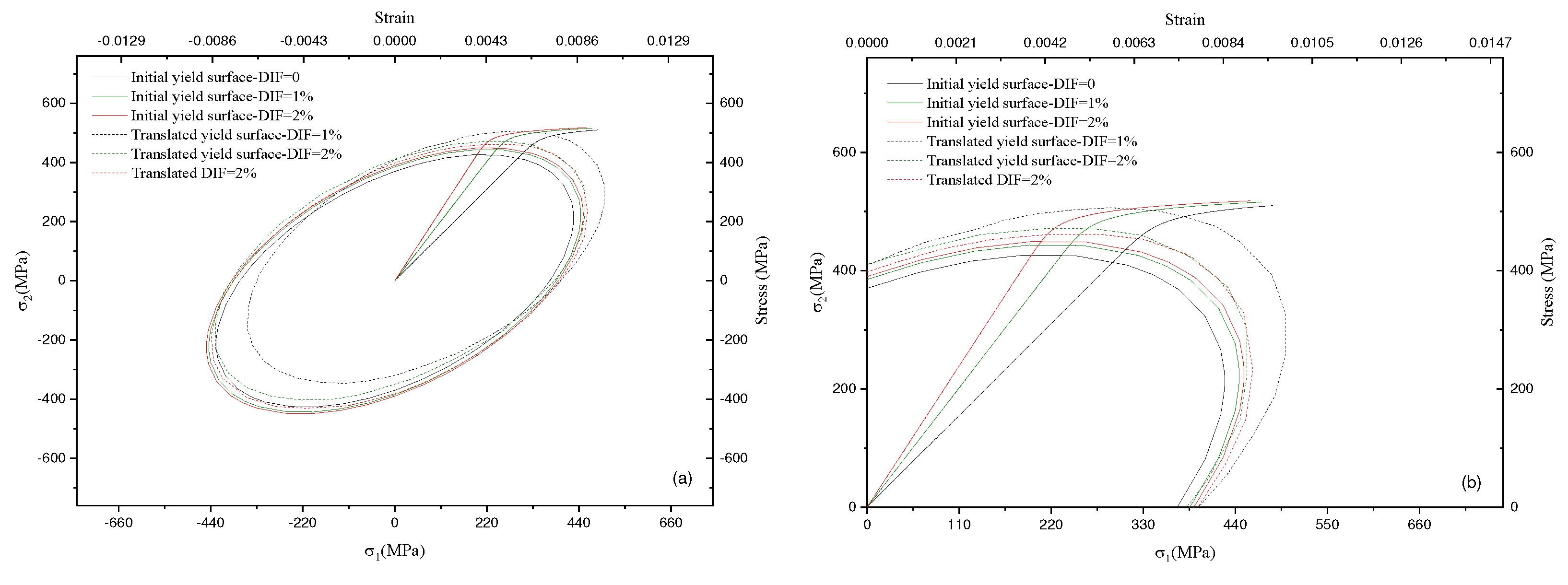 Preprints 81079 g004