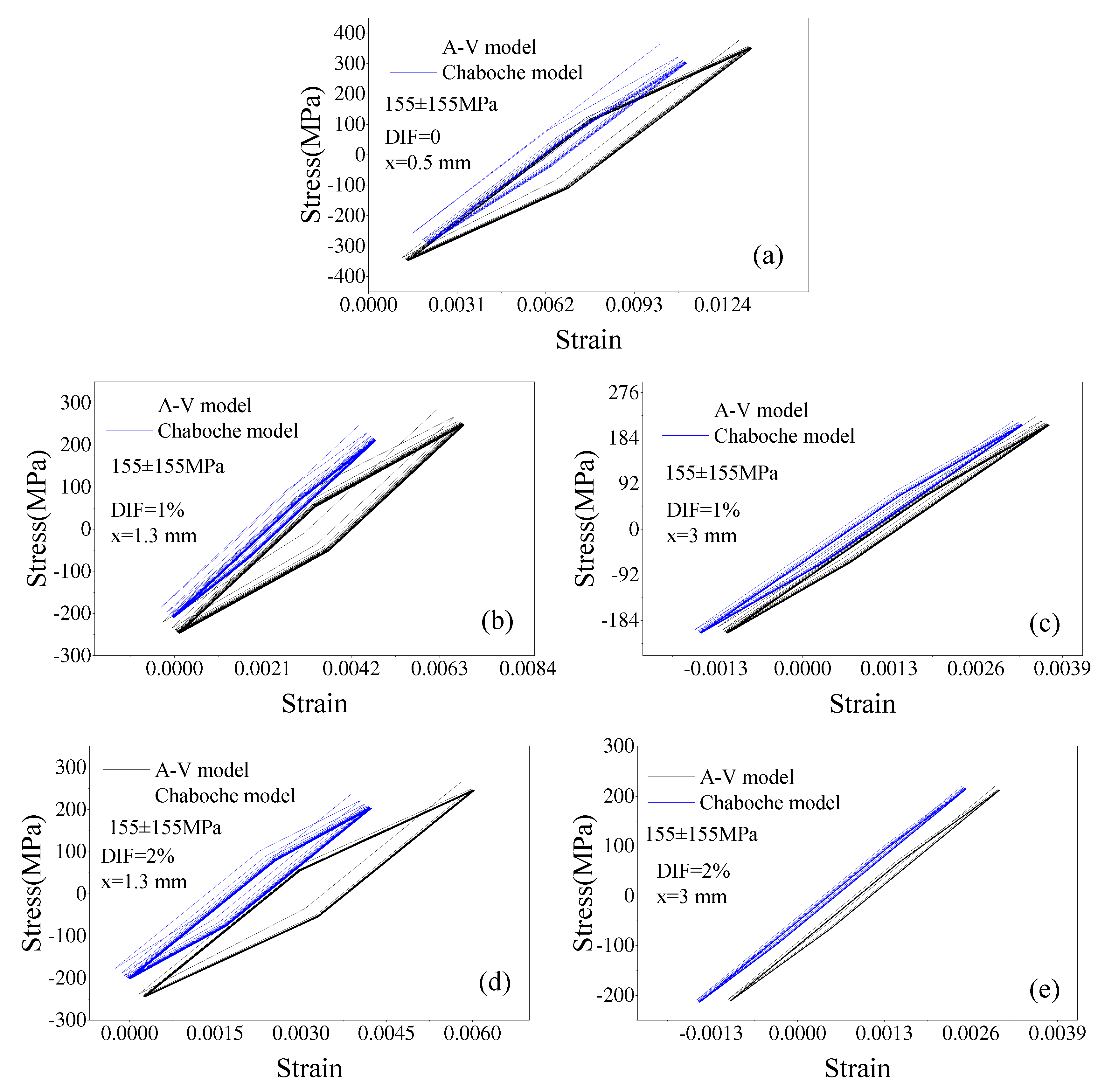 Preprints 81079 g008