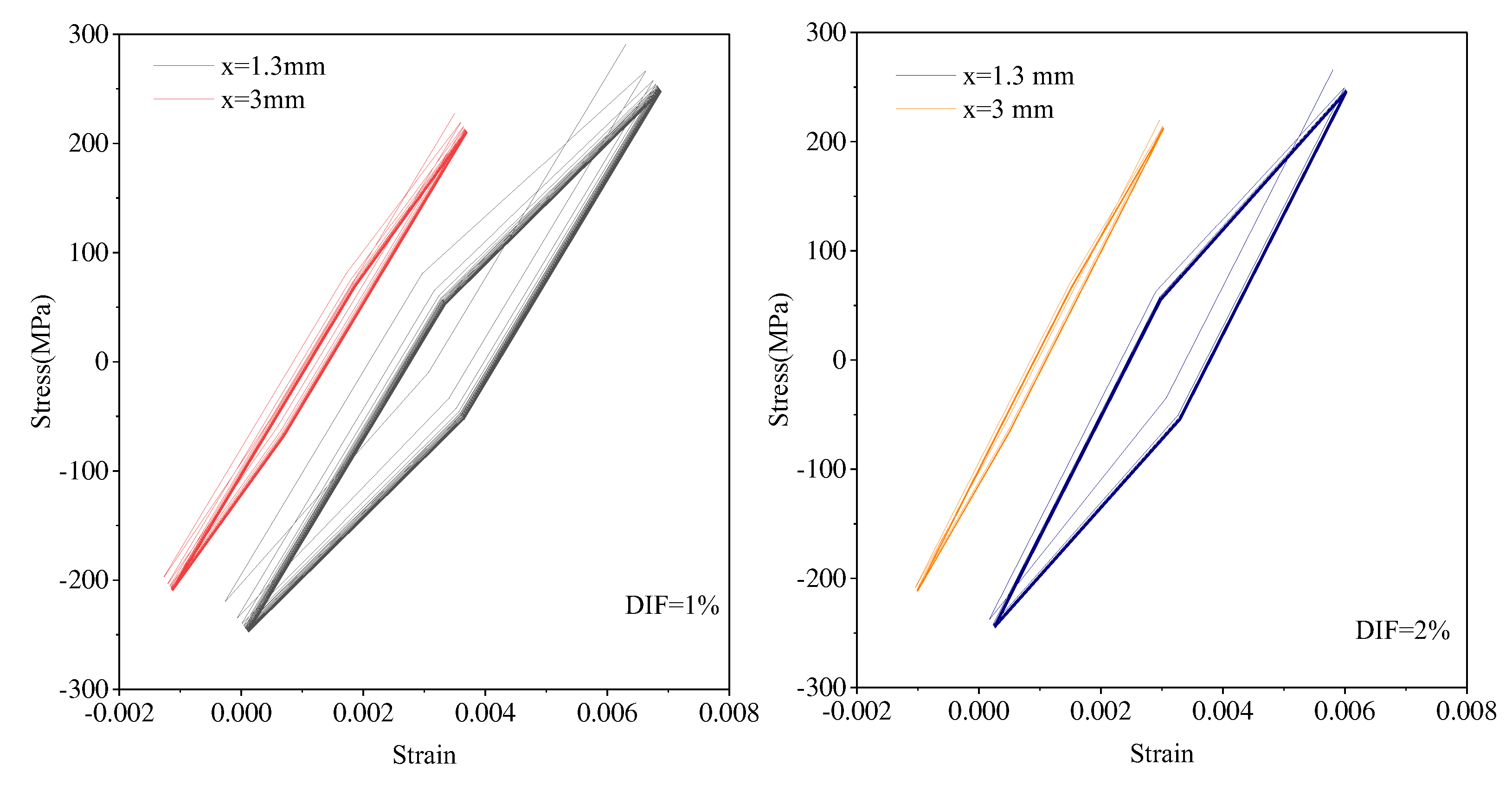 Preprints 81079 g009