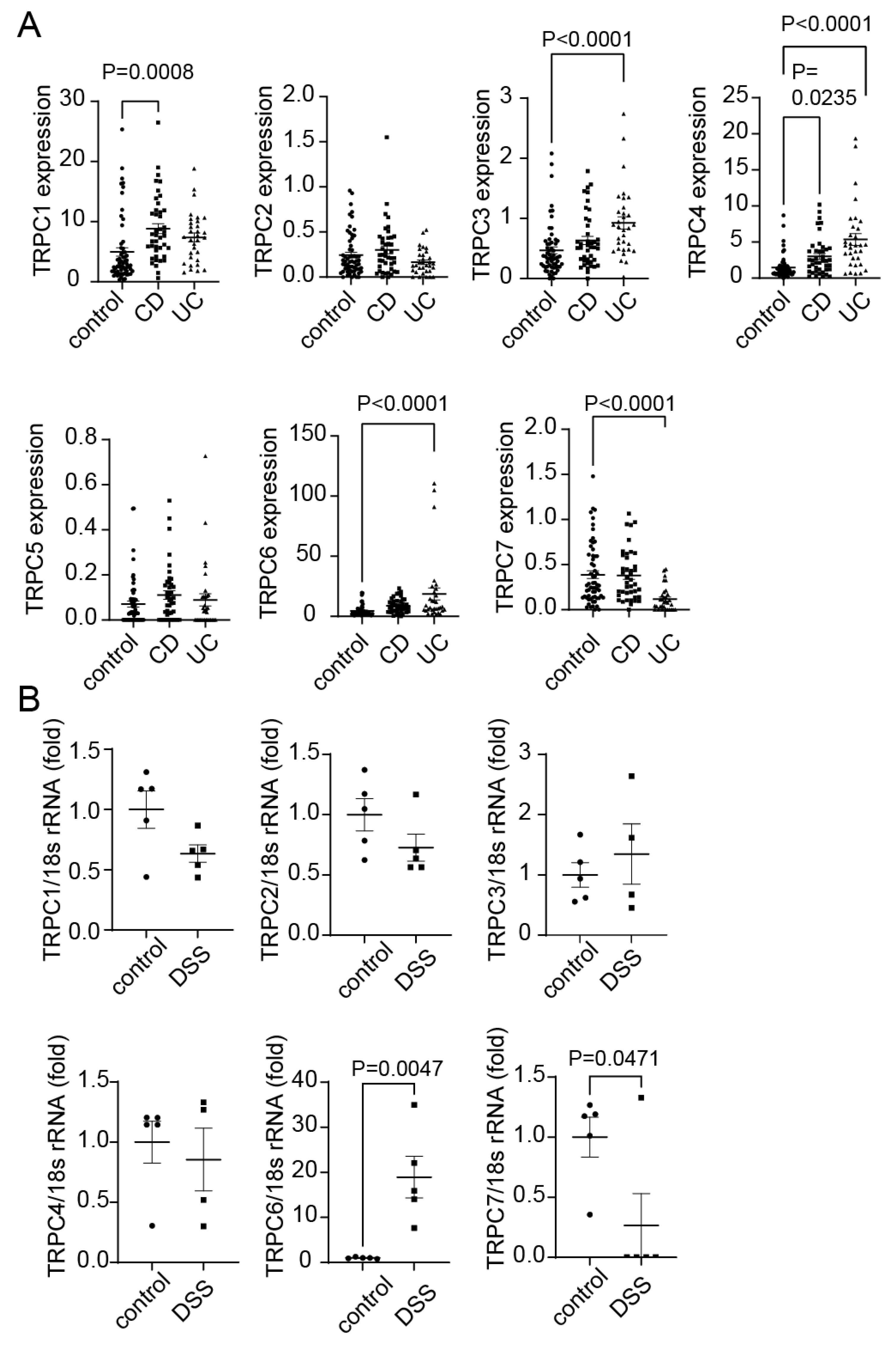 Preprints 97912 g001