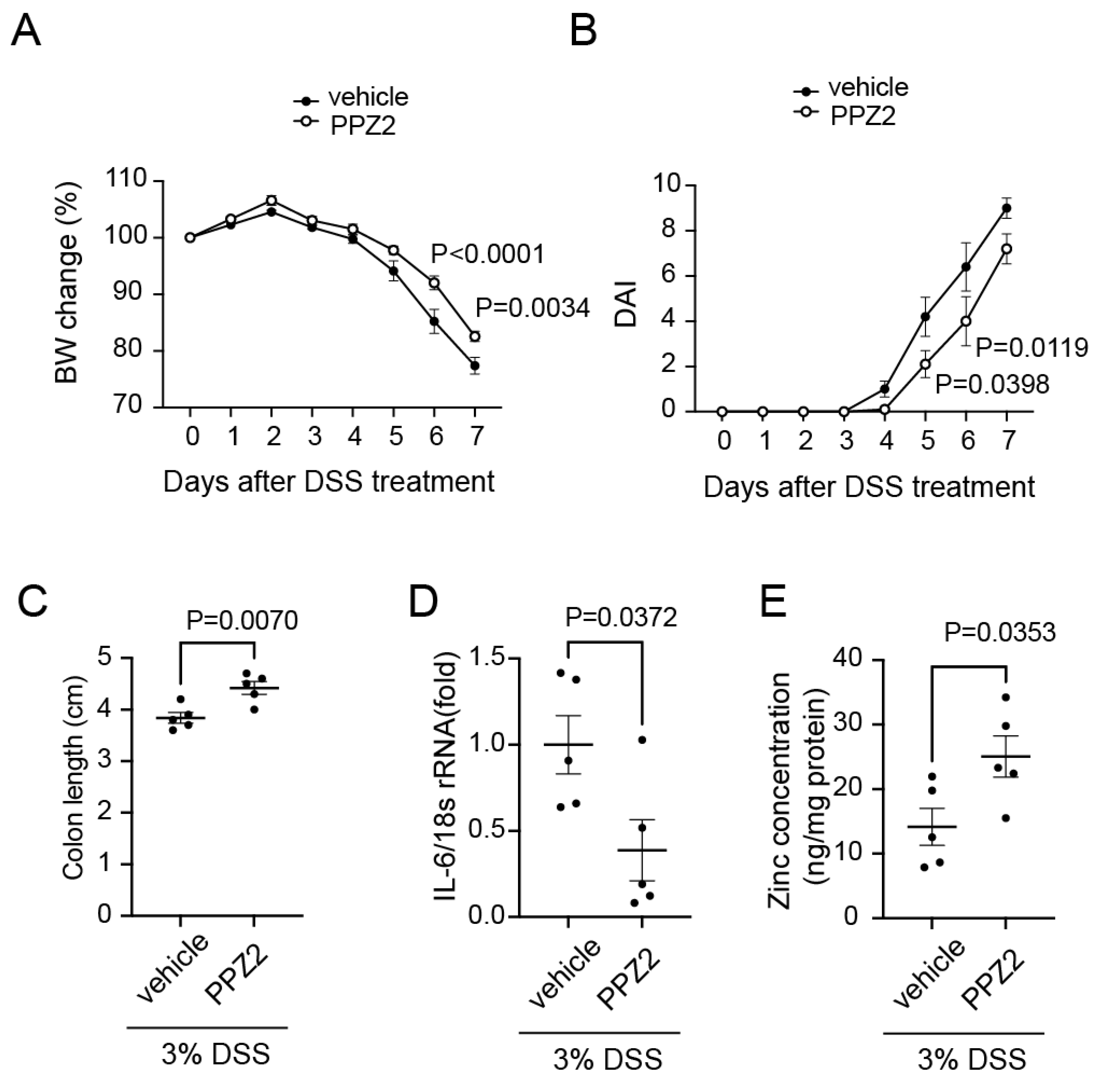 Preprints 97912 g005