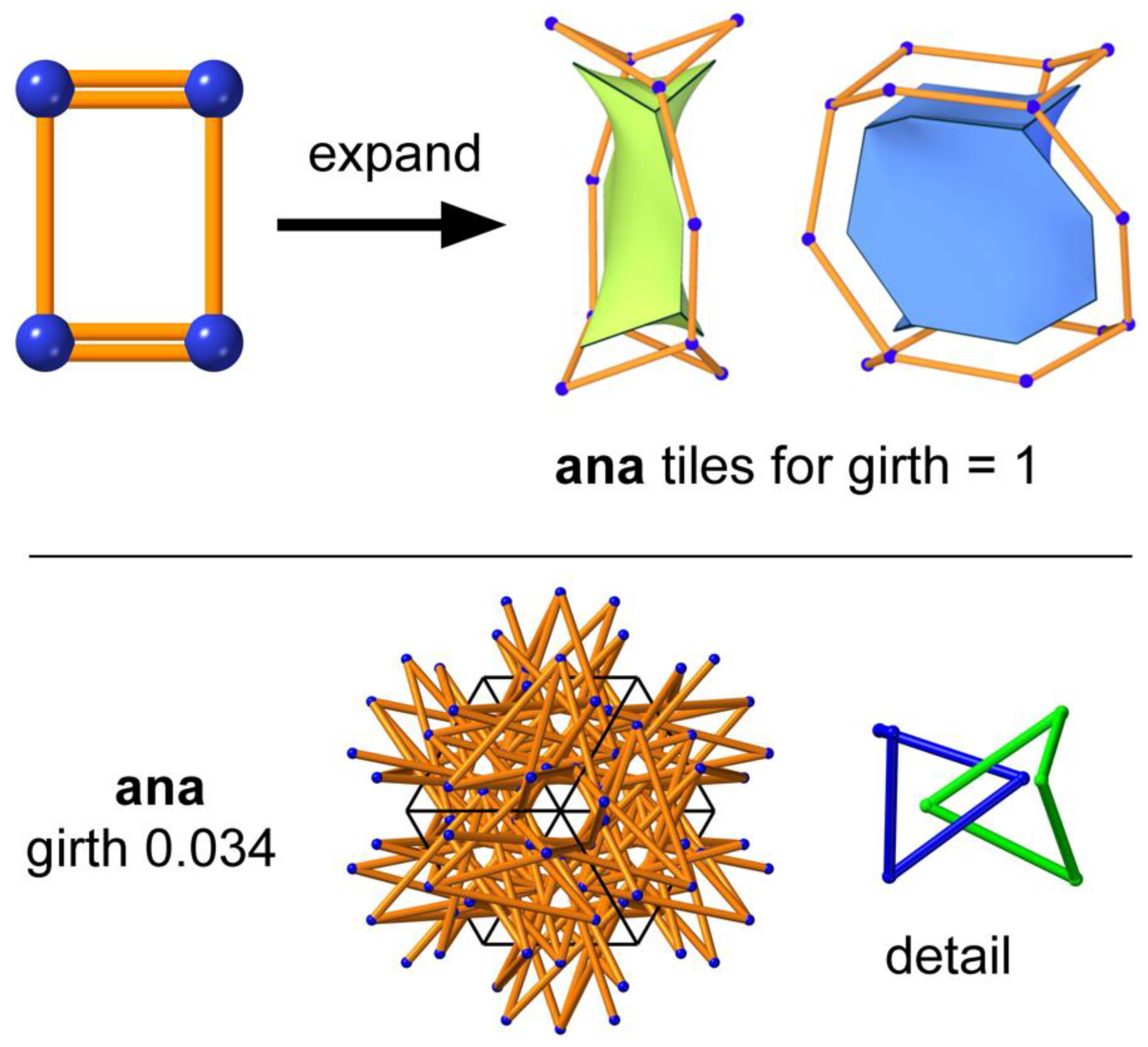 Preprints 86767 g006