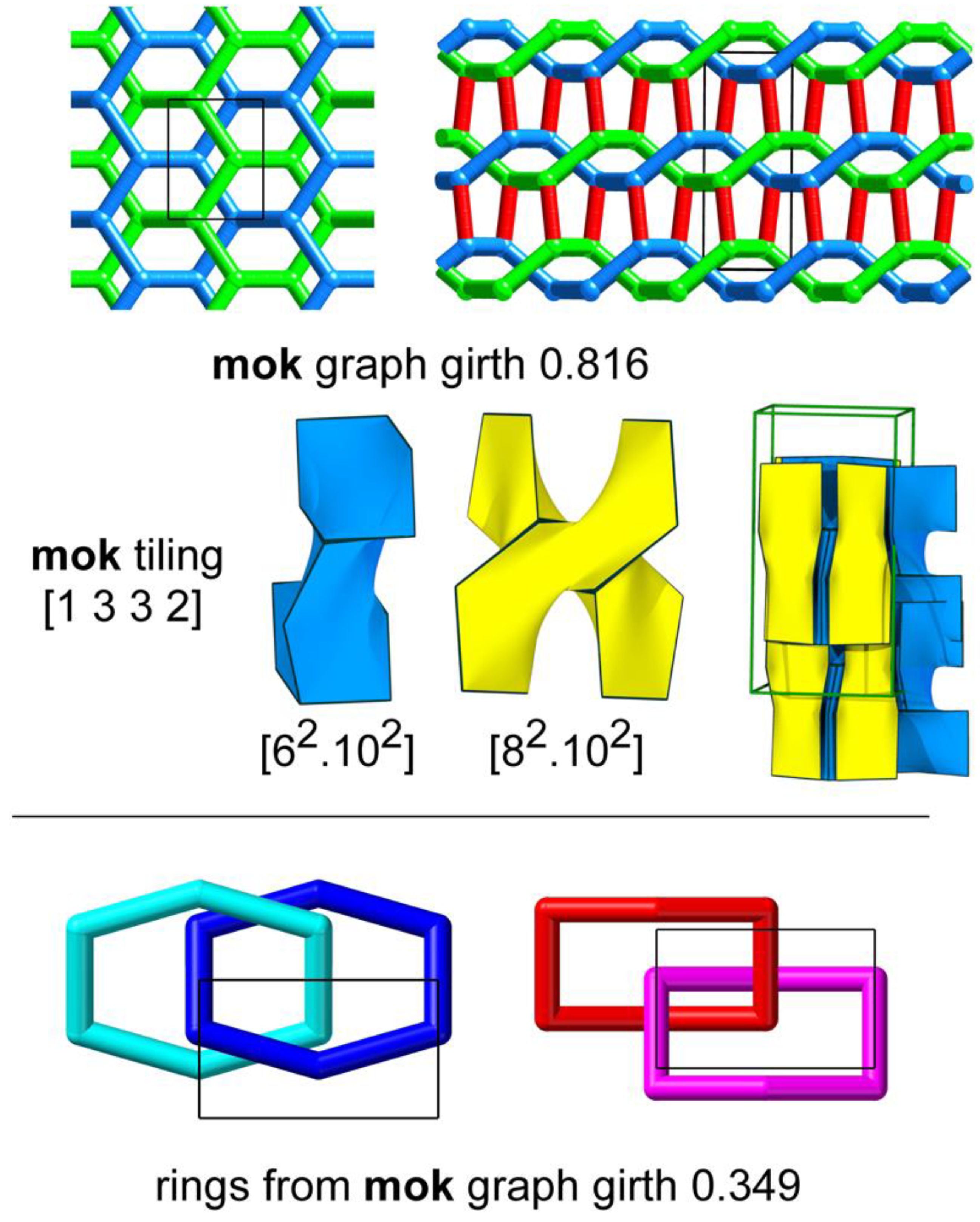 Preprints 86767 g008