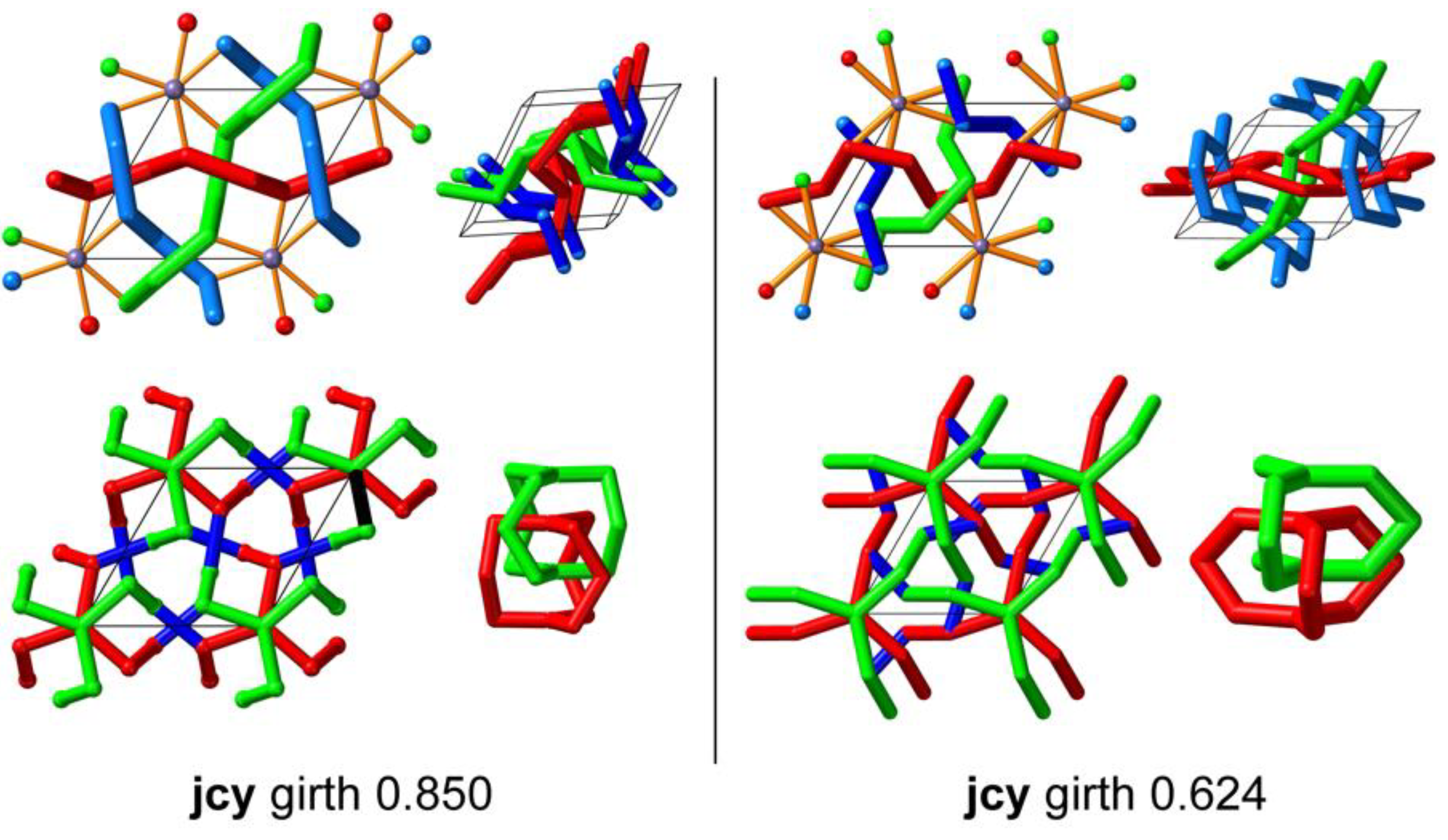 Preprints 86767 g009