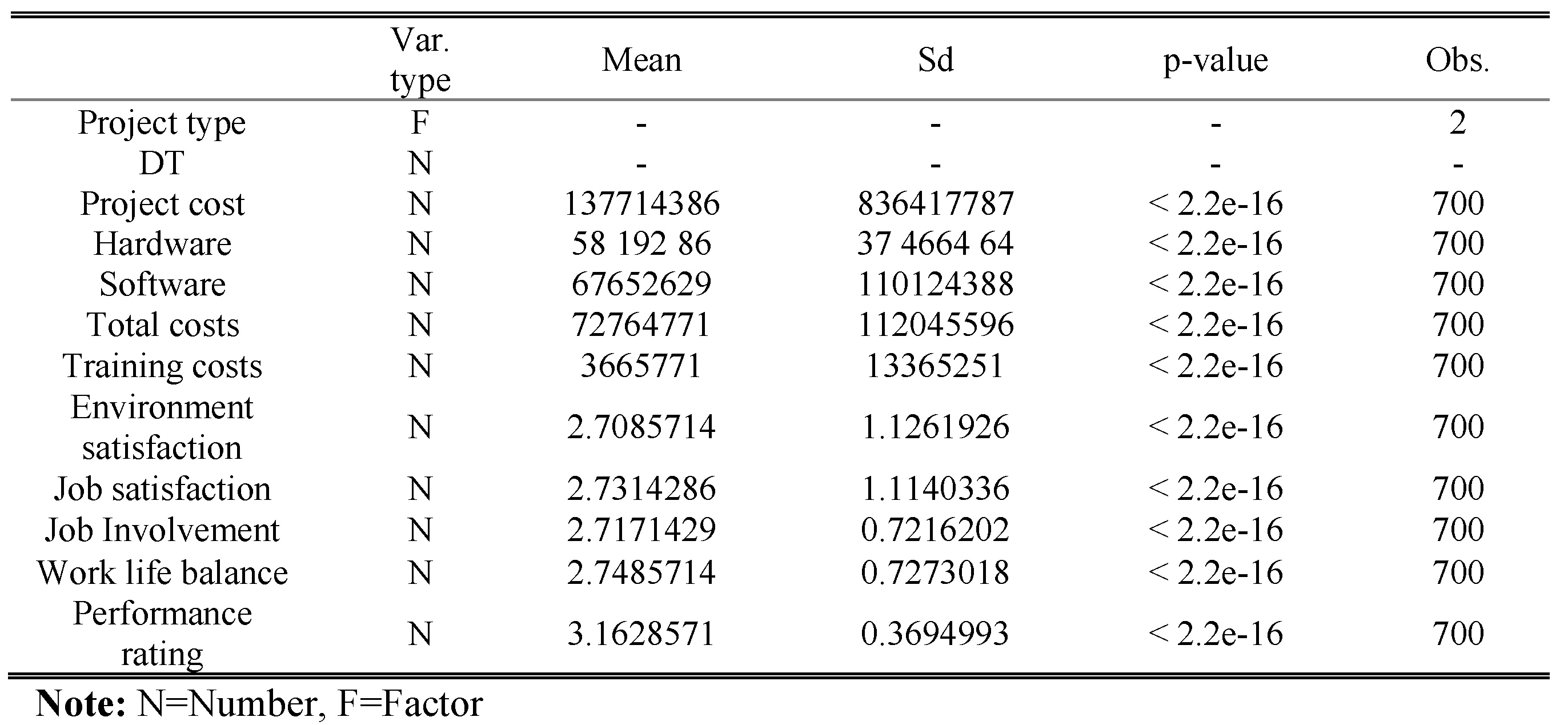 Preprints 74574 i001