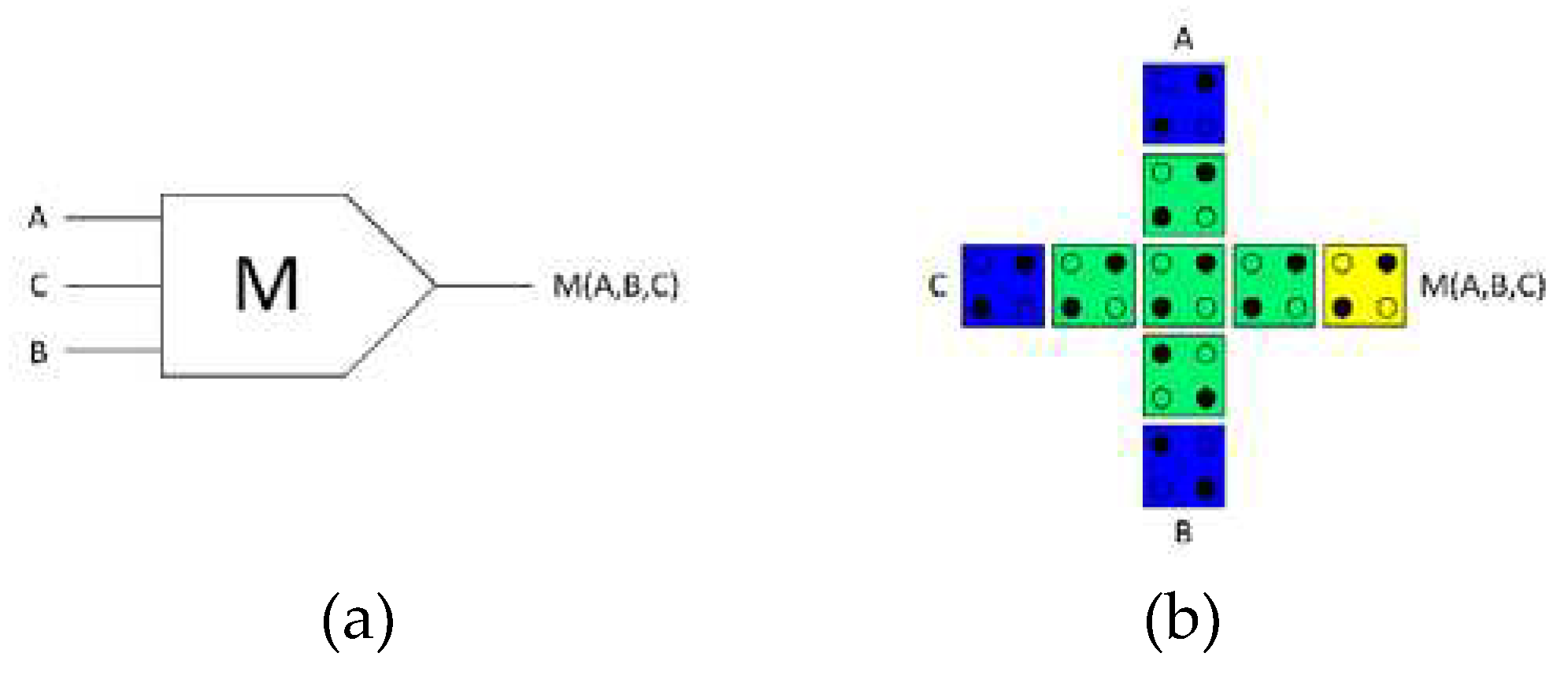 Preprints 80301 g005