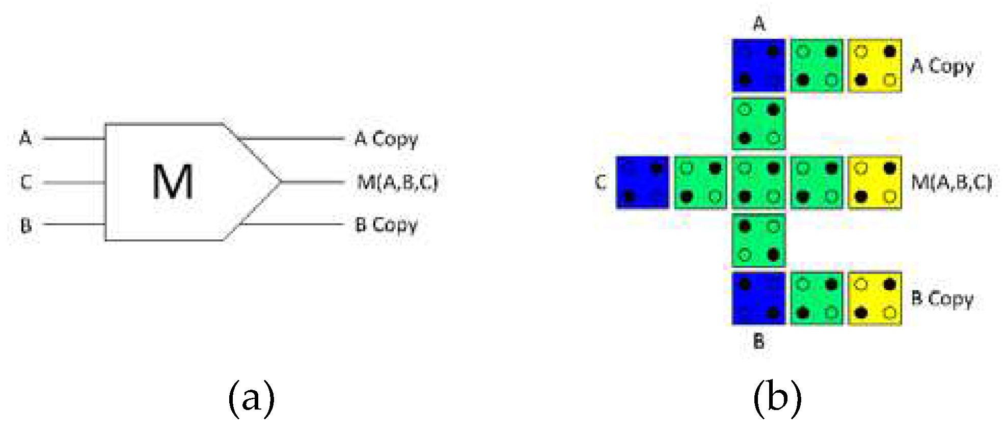 Preprints 80301 g006