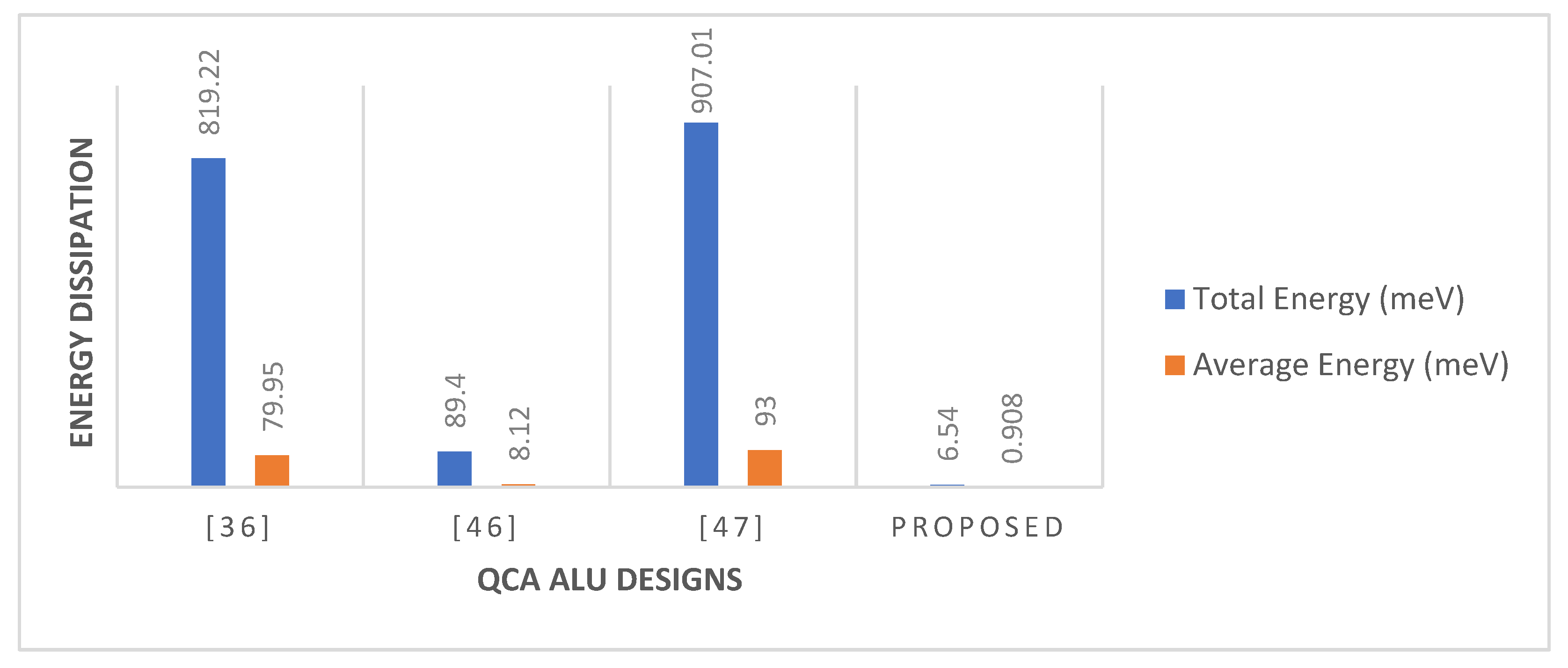 Preprints 80301 g024