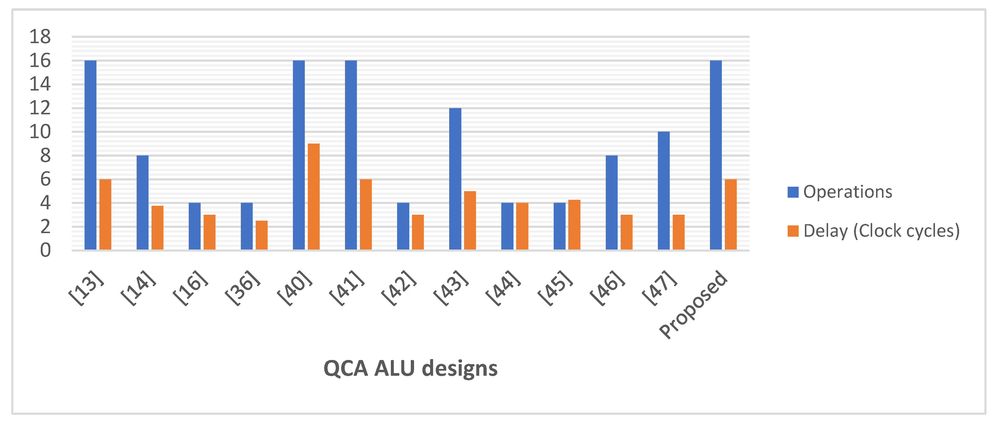 Preprints 80301 g025