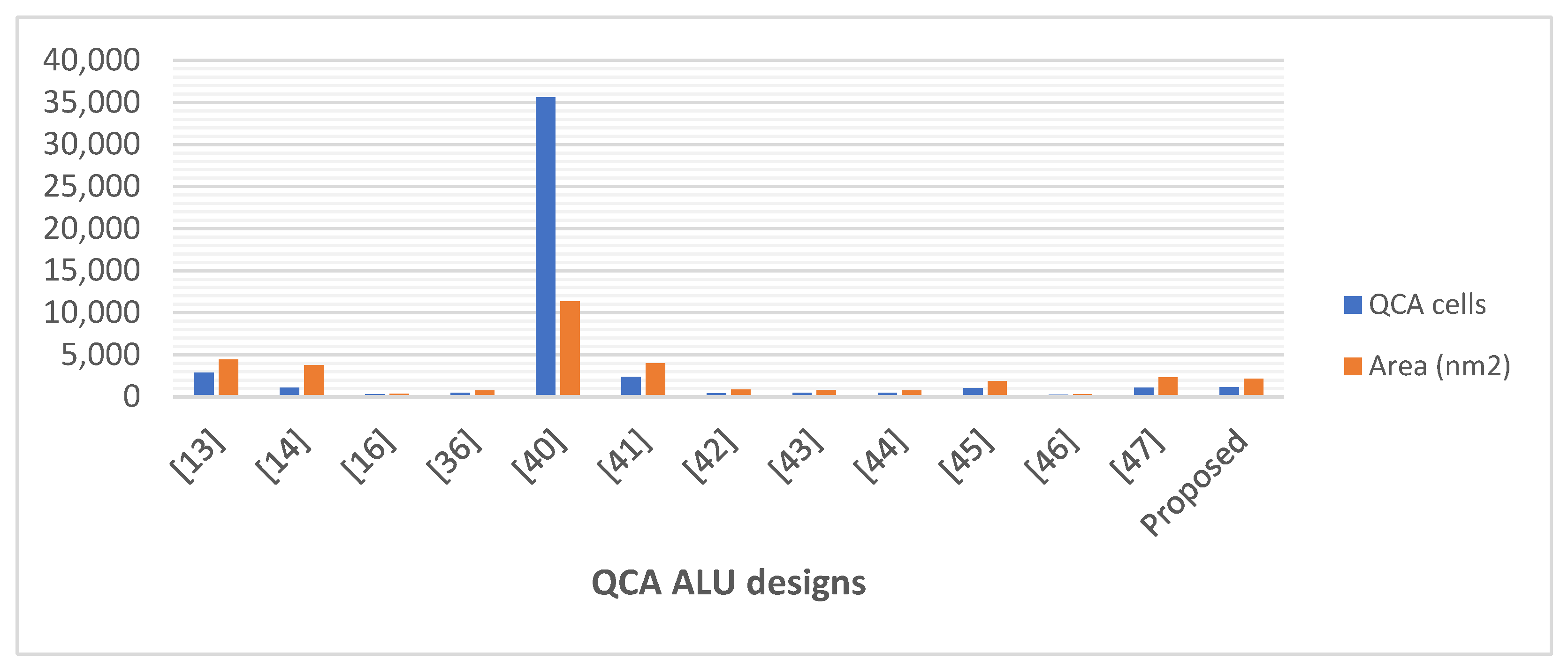 Preprints 80301 g026