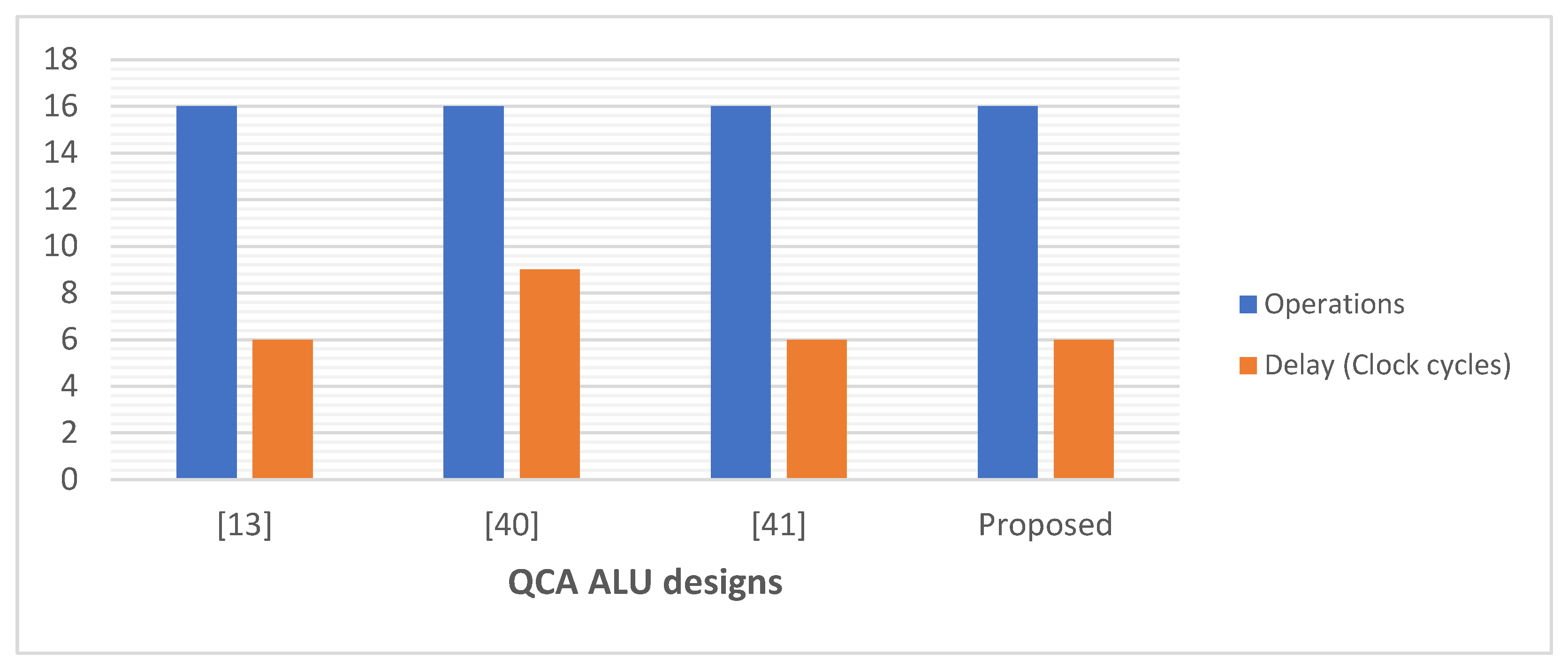 Preprints 80301 g027