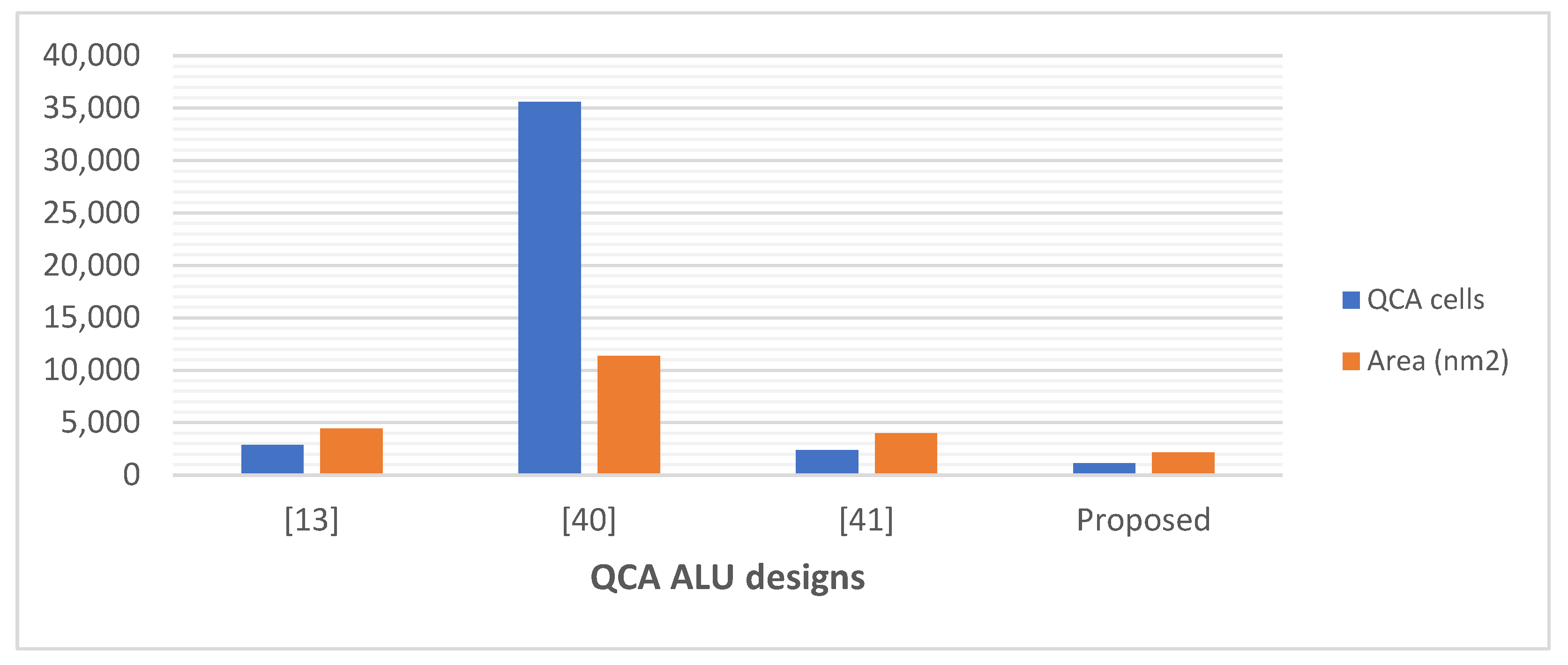 Preprints 80301 g028