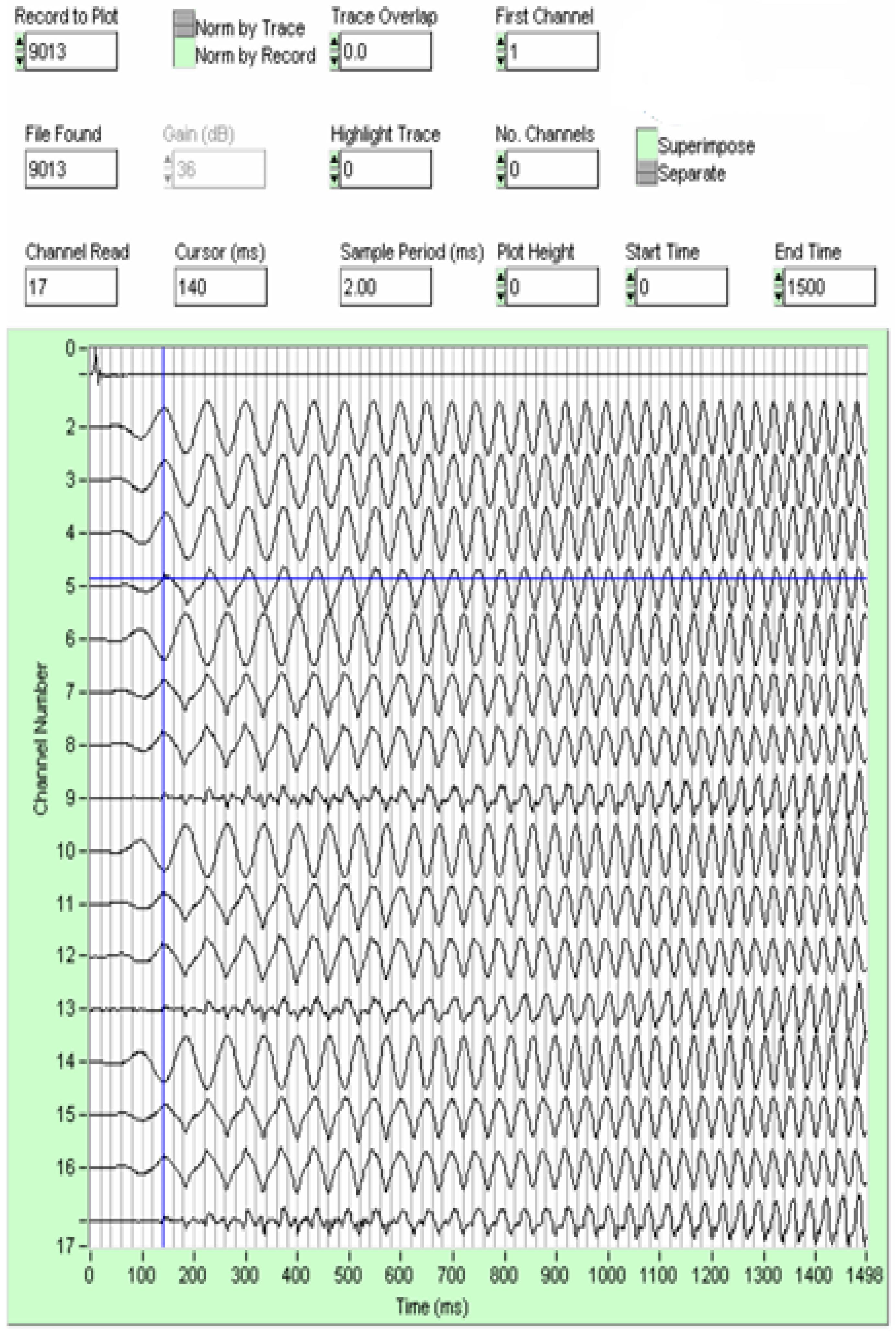 Preprints 107296 g005