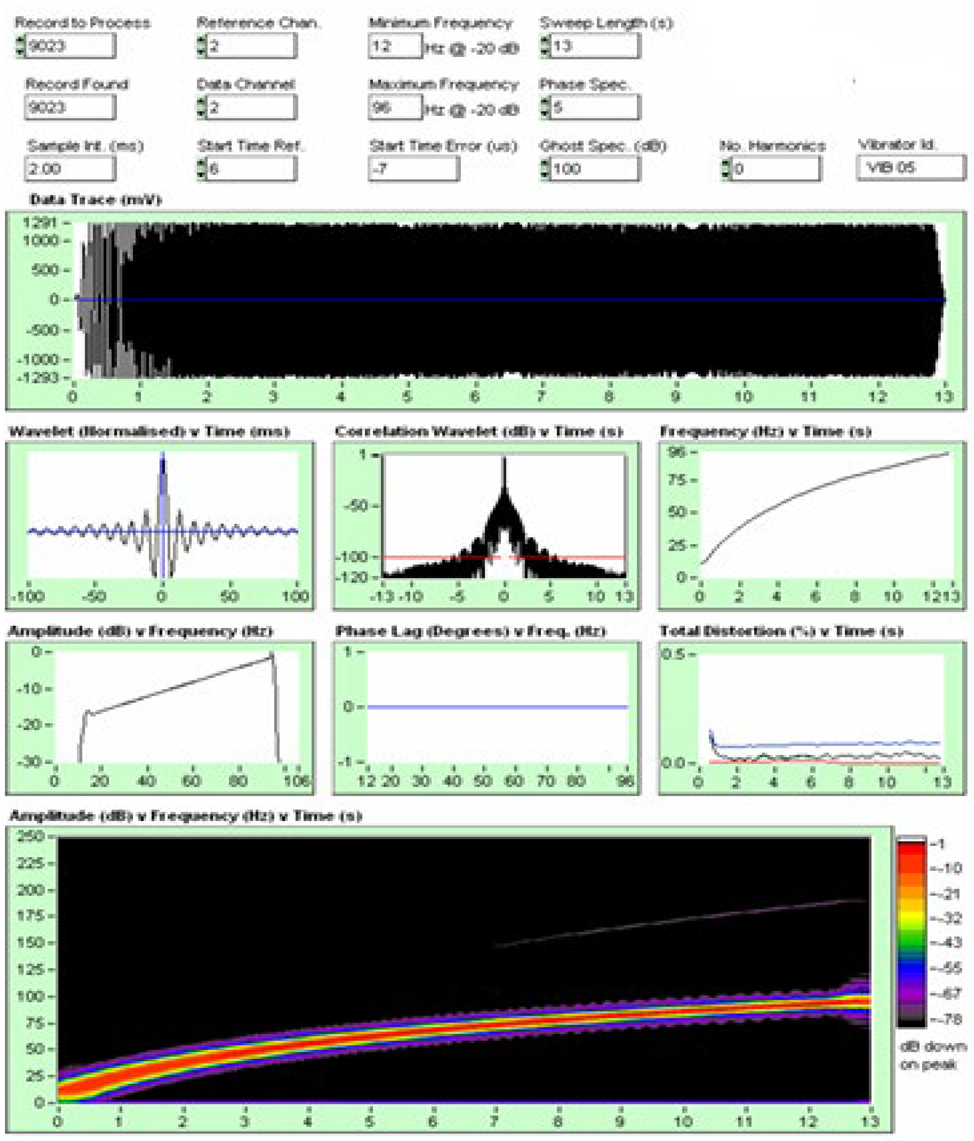 Preprints 107296 g009