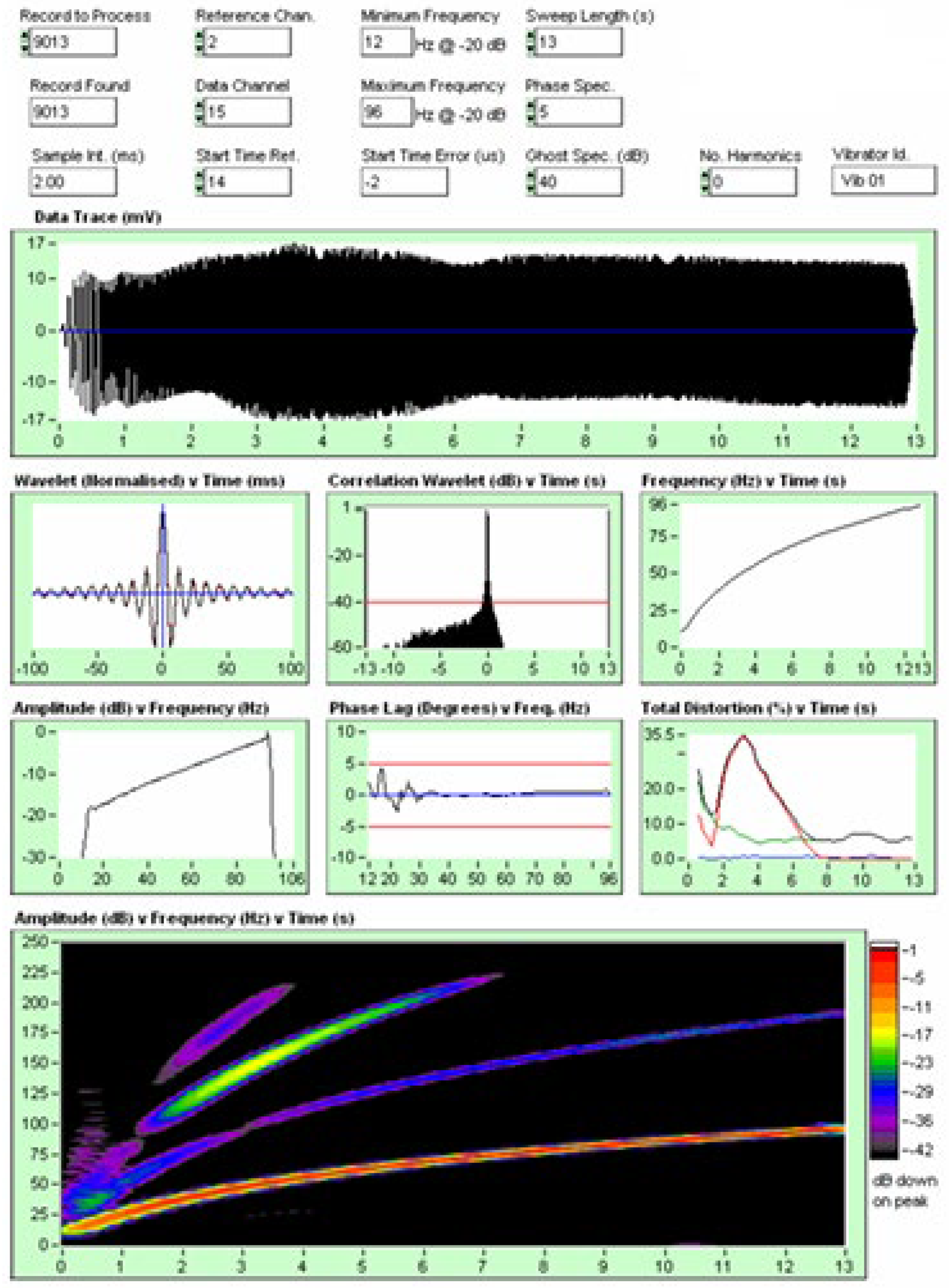 Preprints 107296 g011