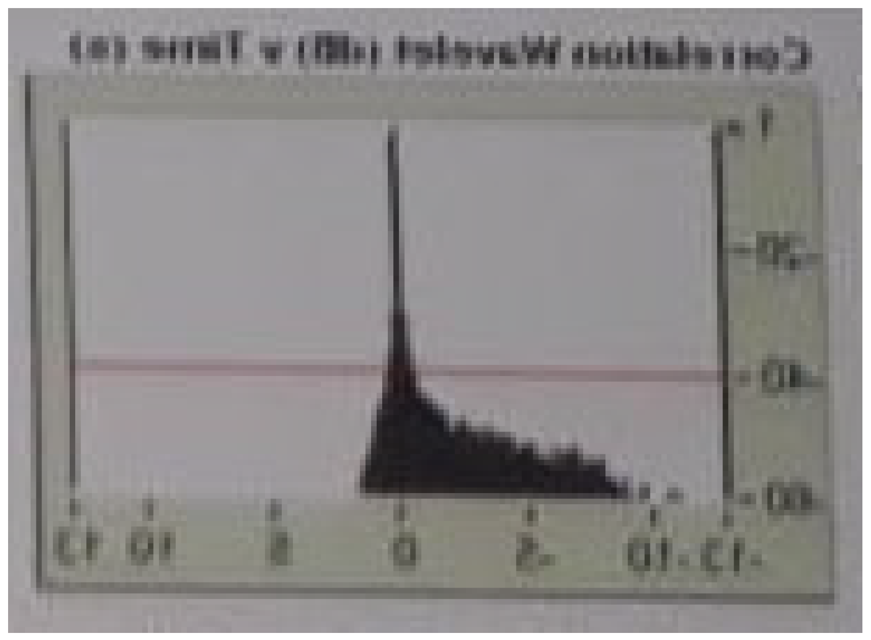 Preprints 107296 g013