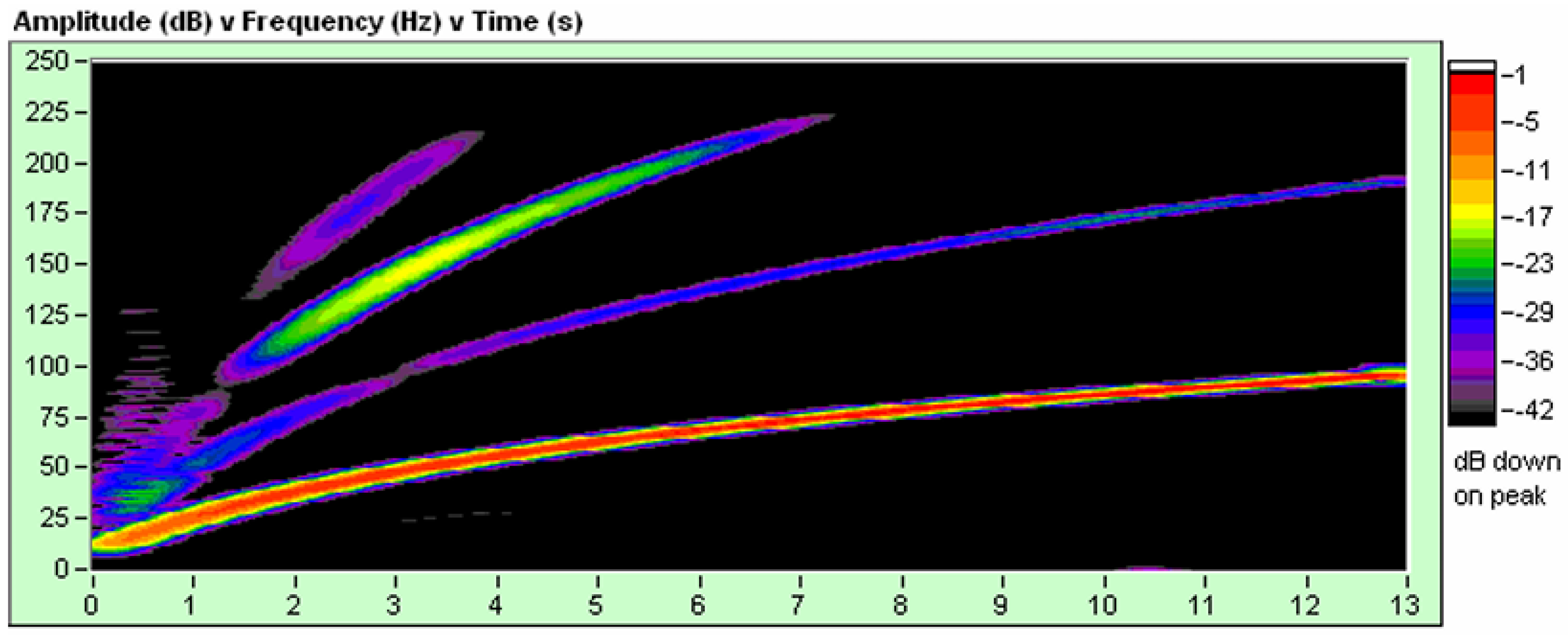 Preprints 107296 g015