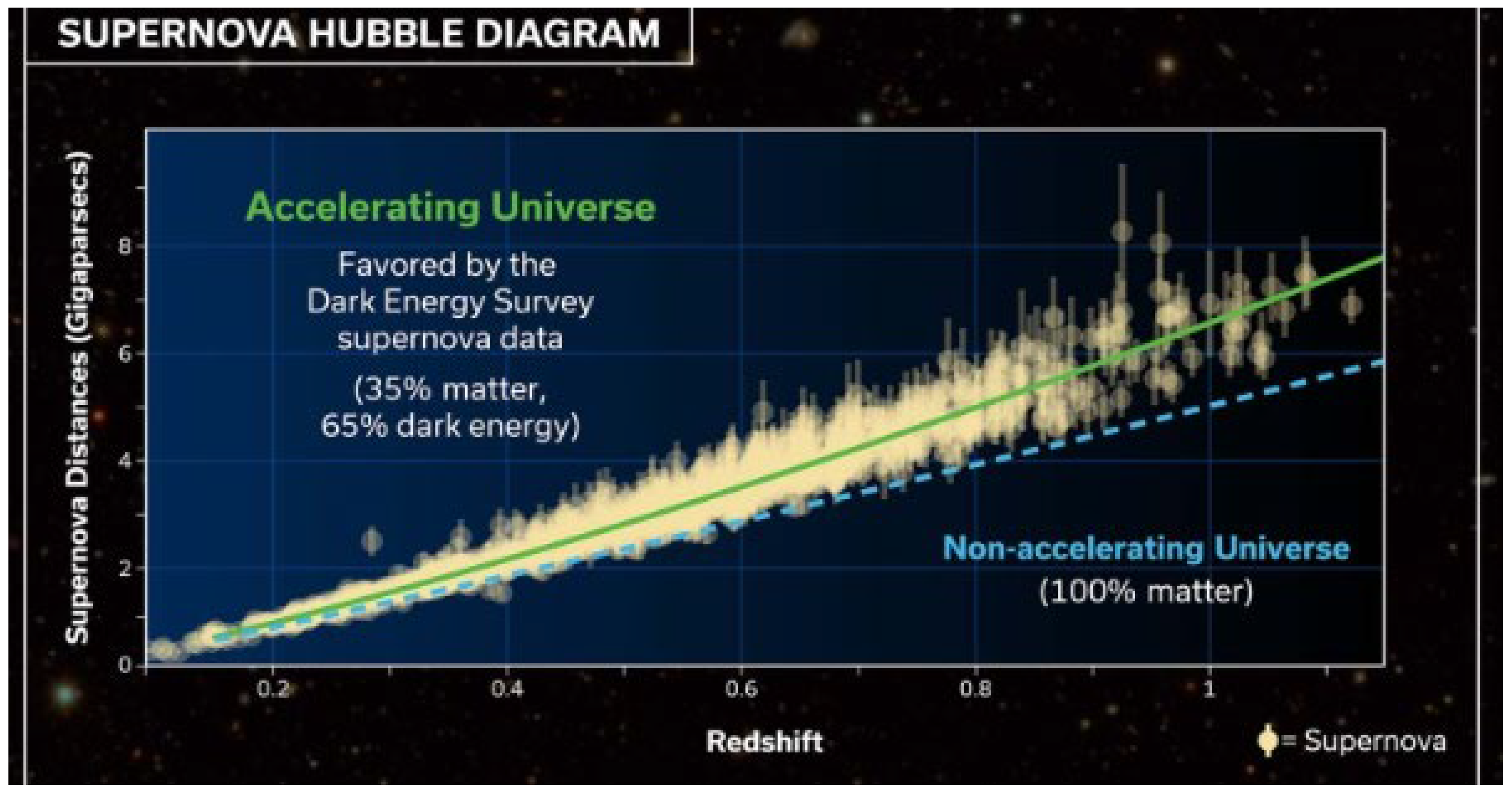 Preprints 107296 g018