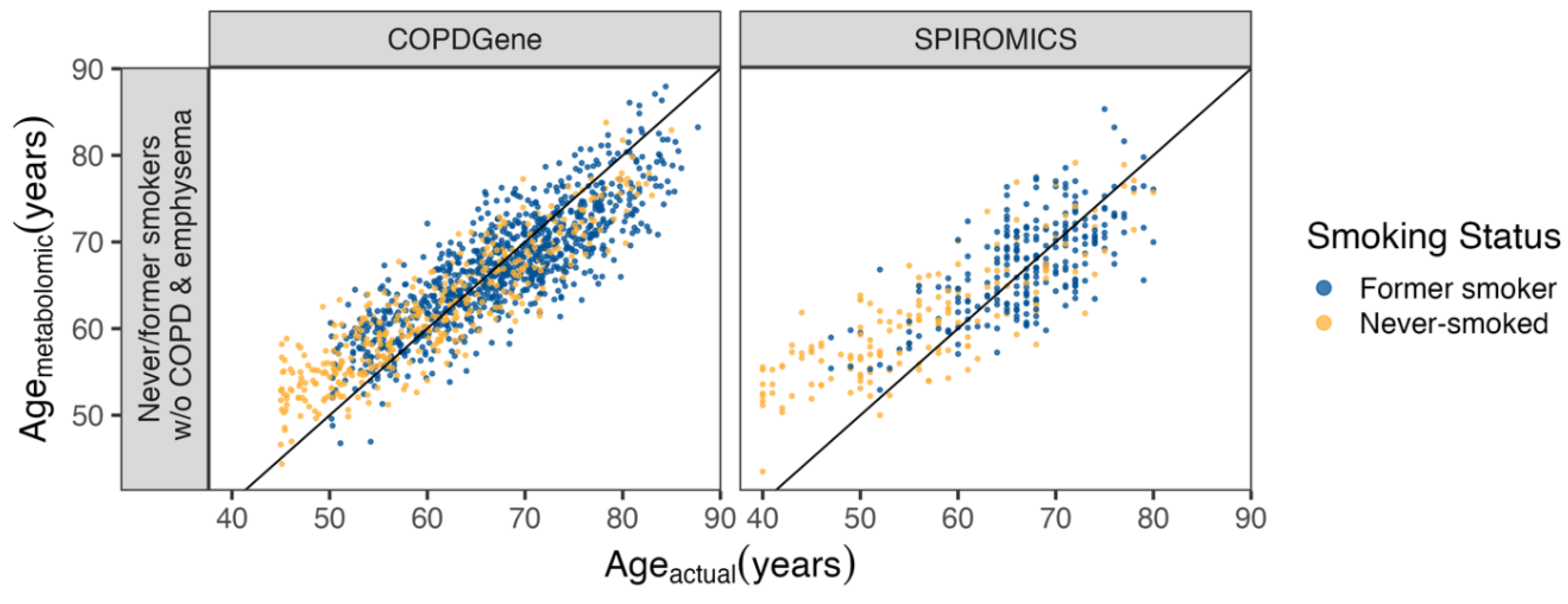 Preprints 116124 g001