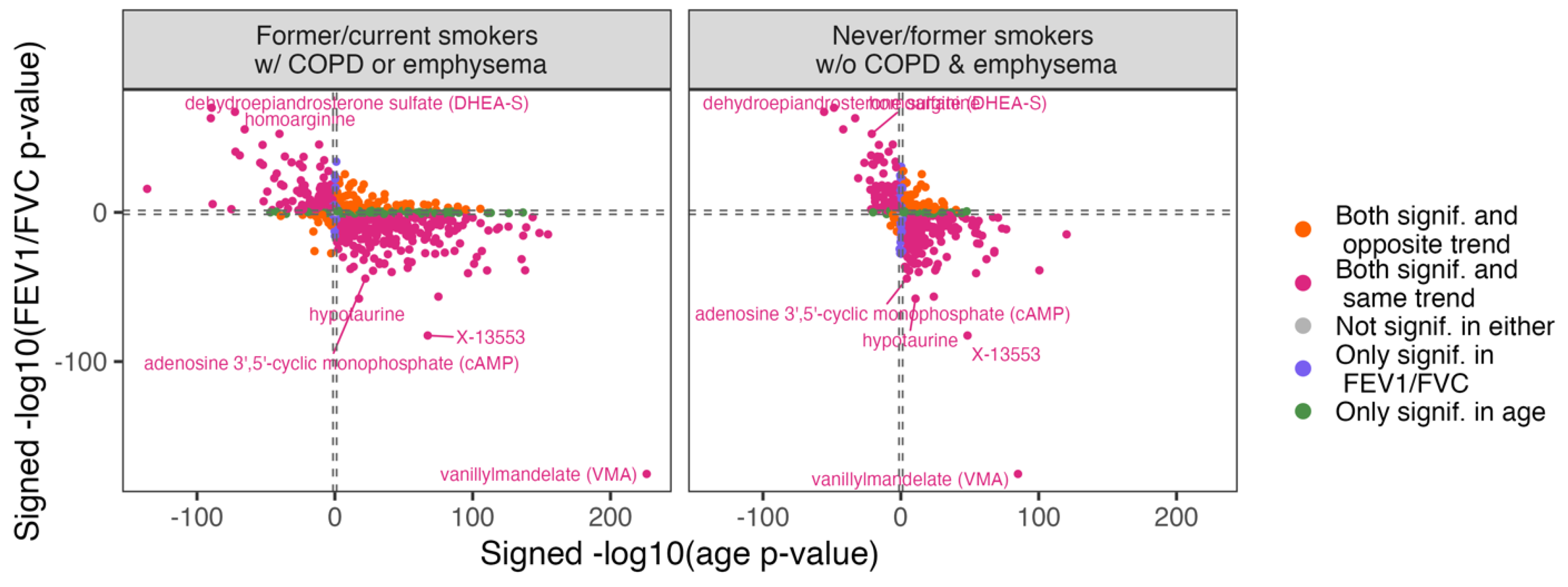 Preprints 116124 g005