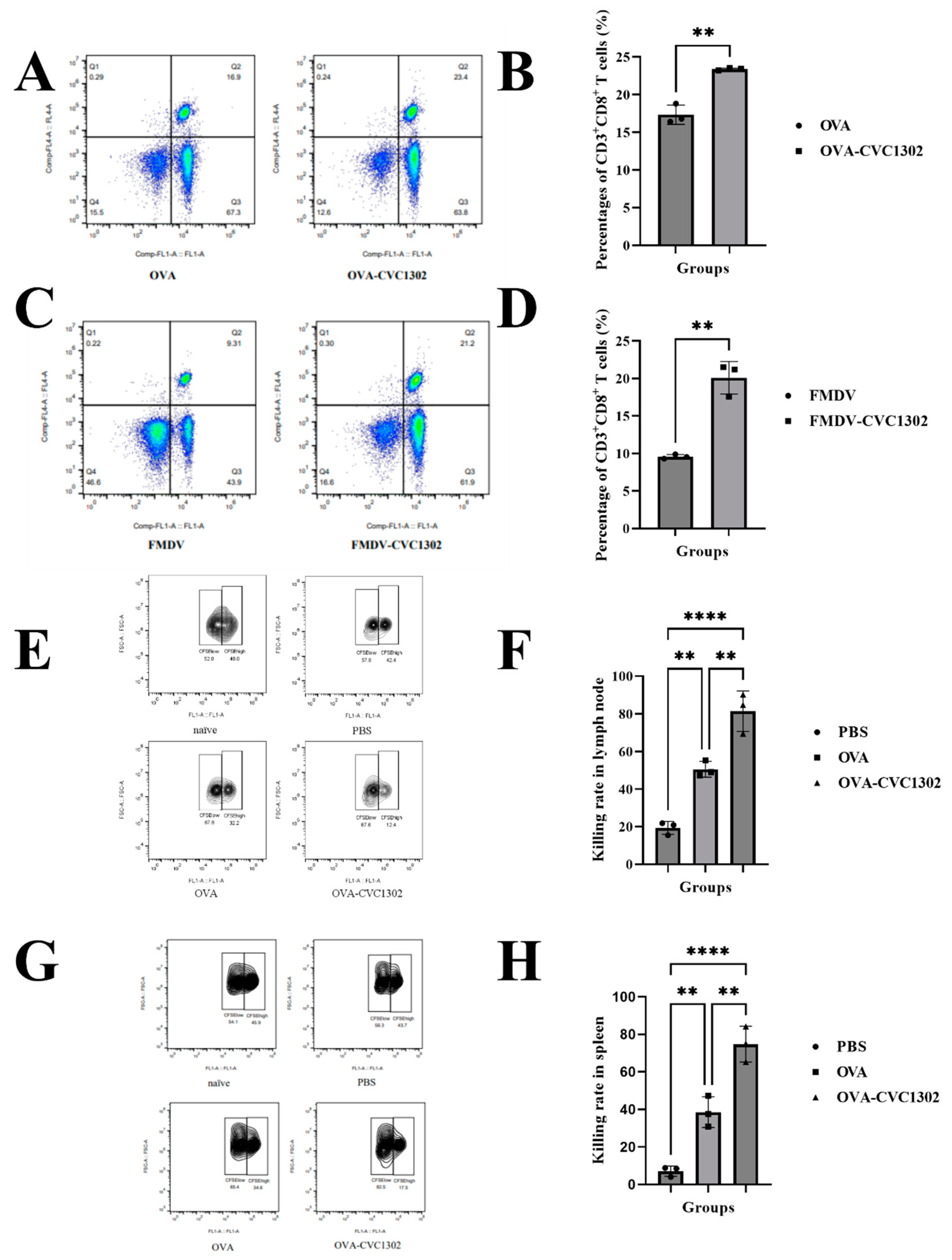 Preprints 85102 g001