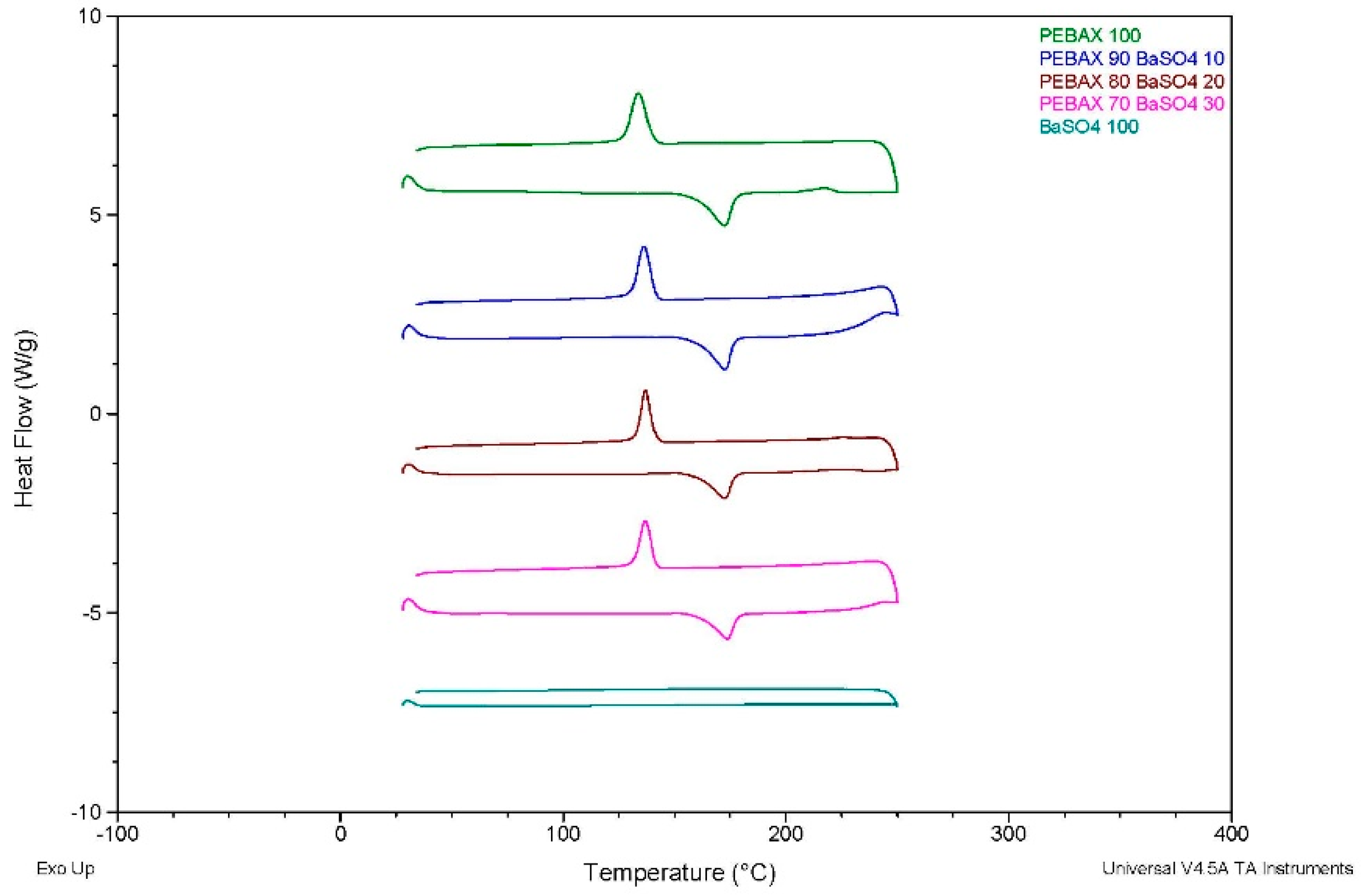 Preprints 117602 g010