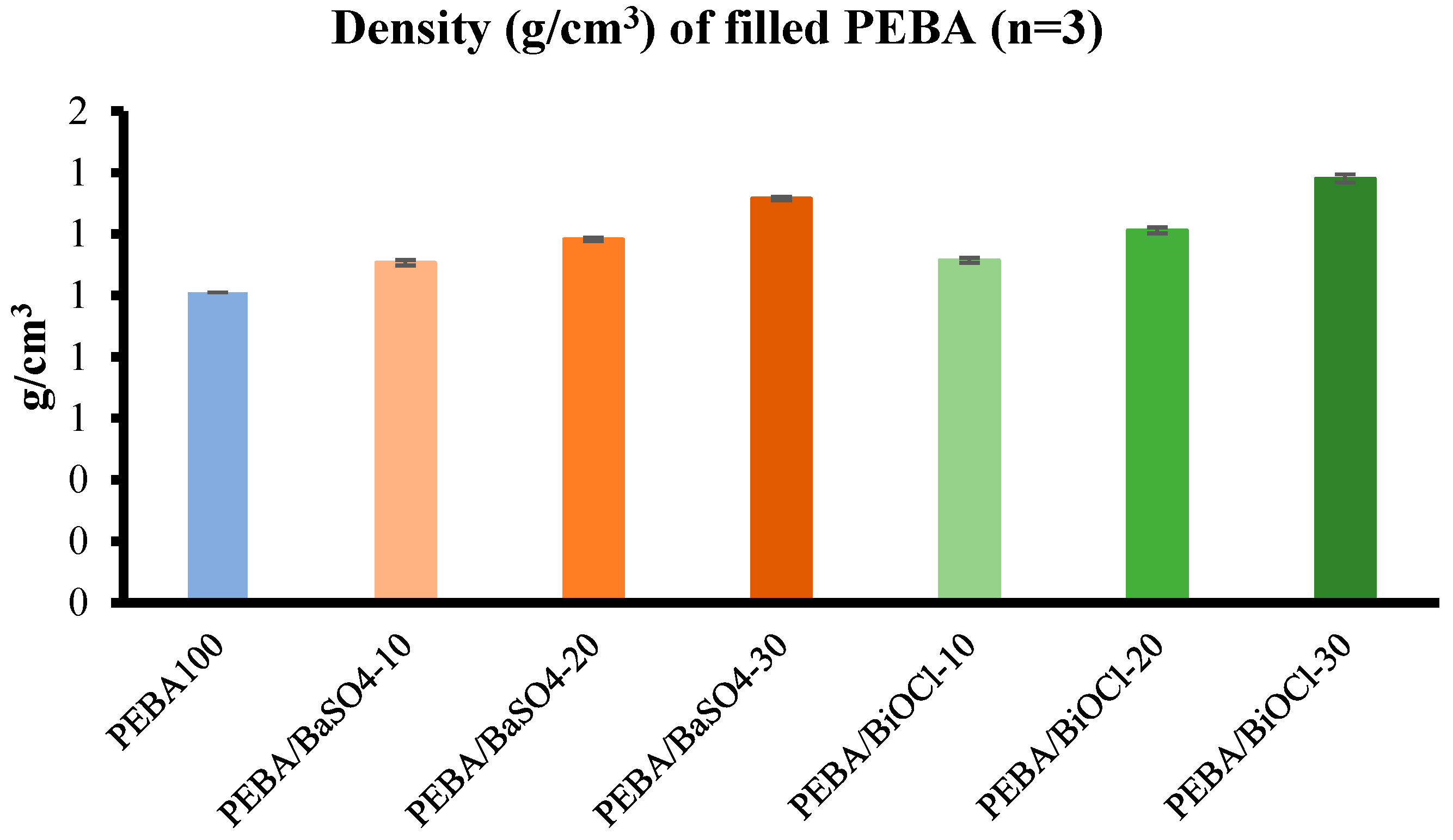 Preprints 117602 g012