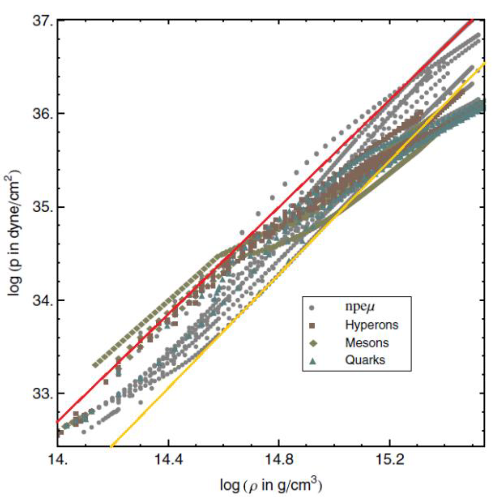 Preprints 111905 g002