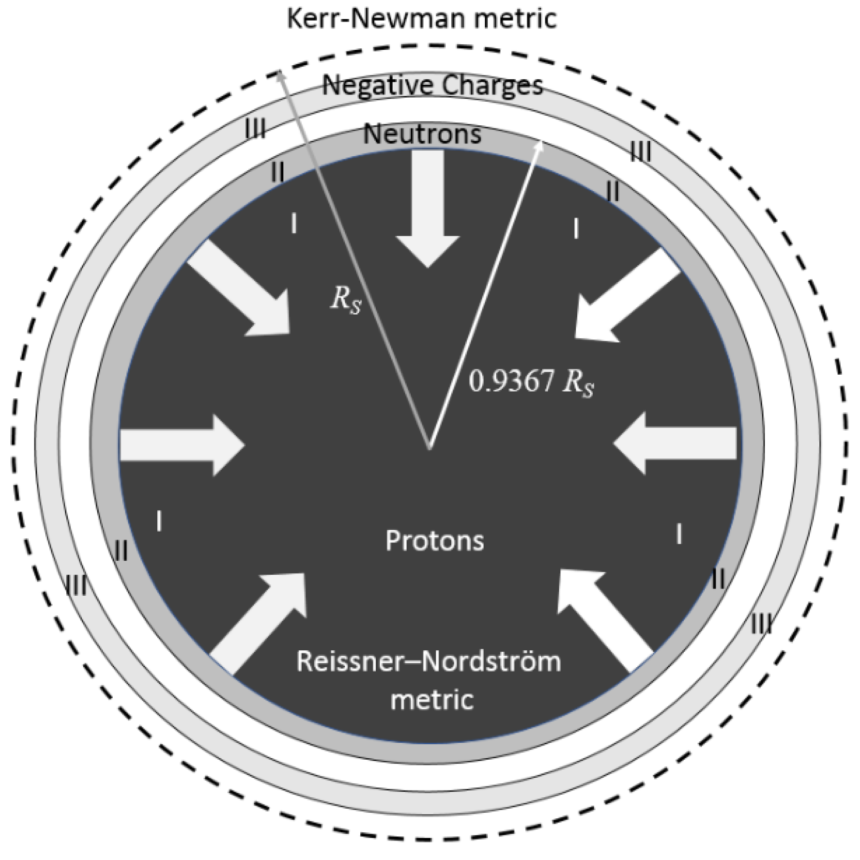 Preprints 111905 g004