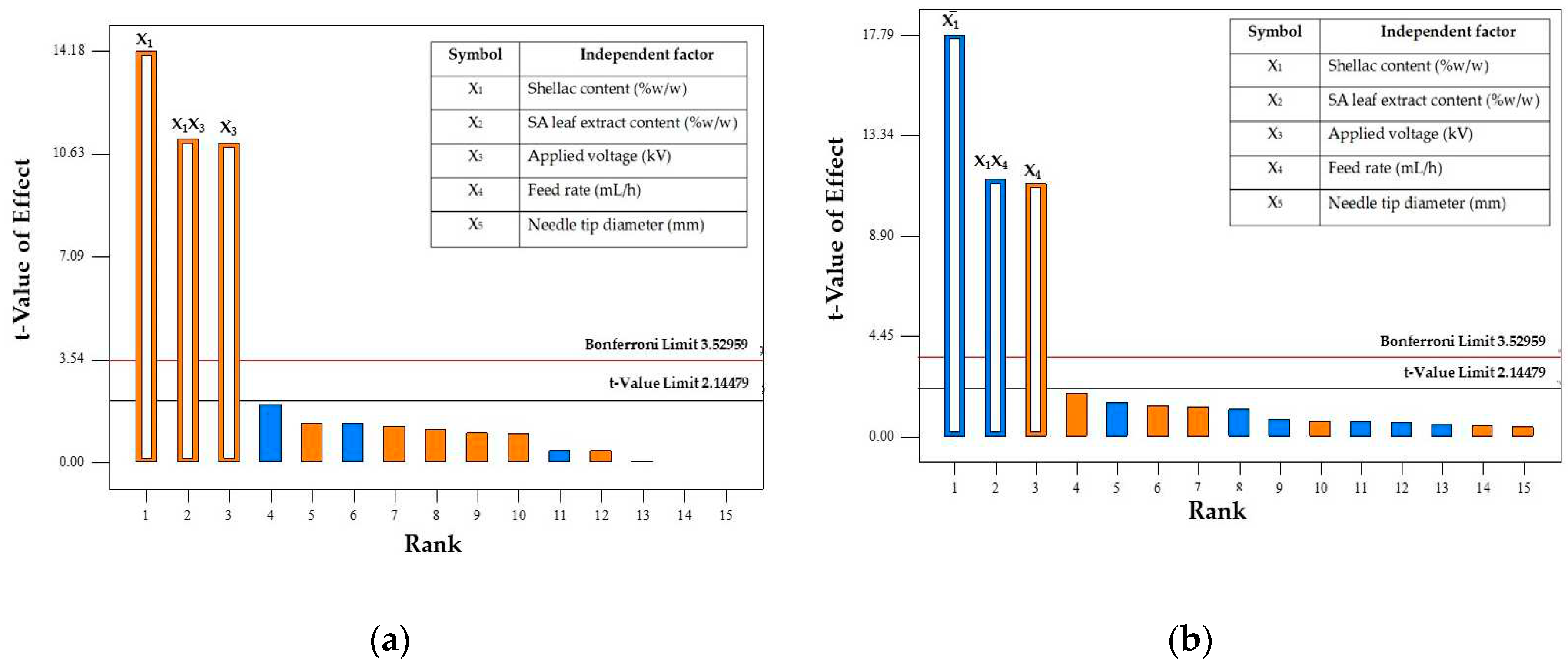 Preprints 94106 g001